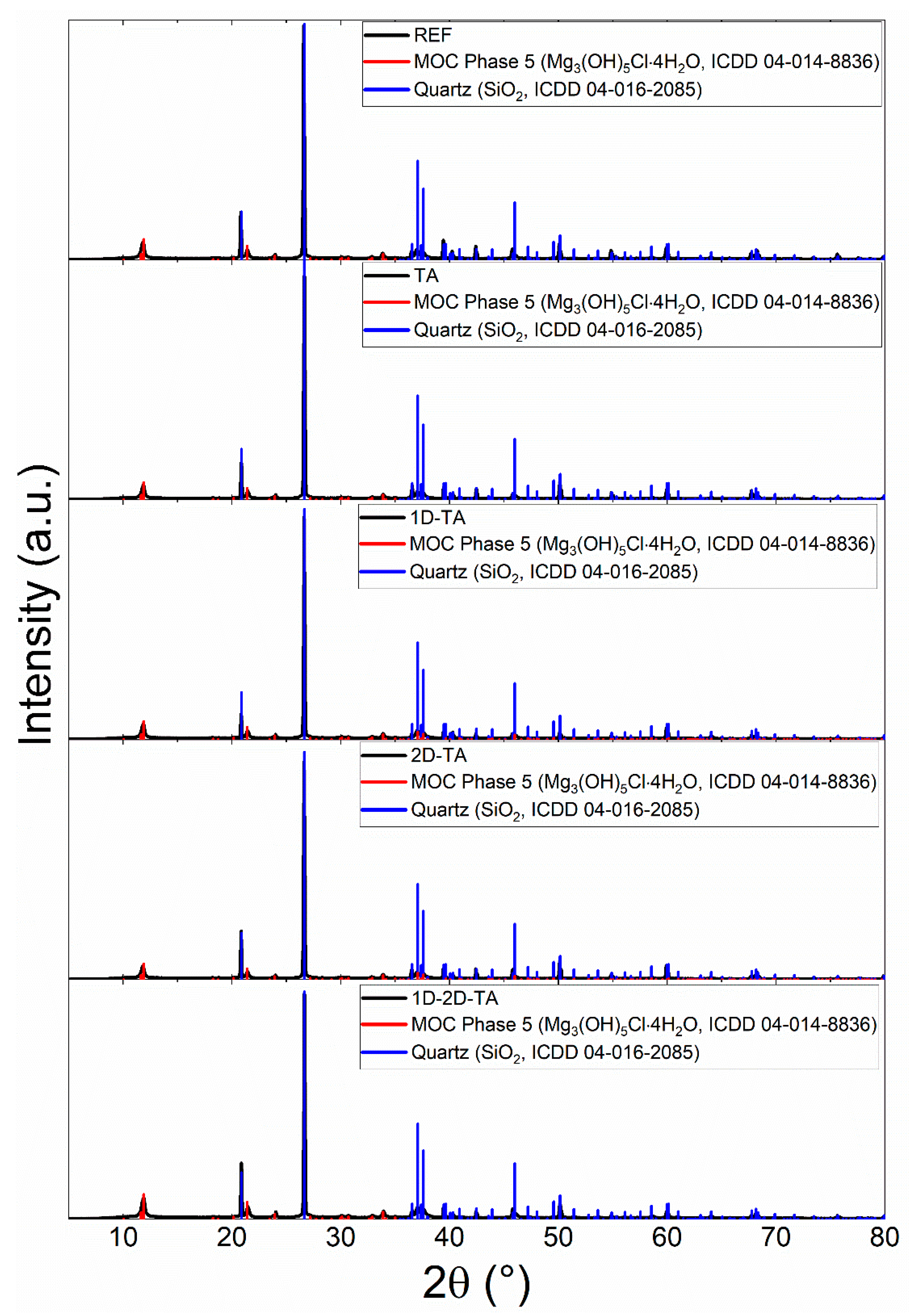 Polymers 15 04300 g004
