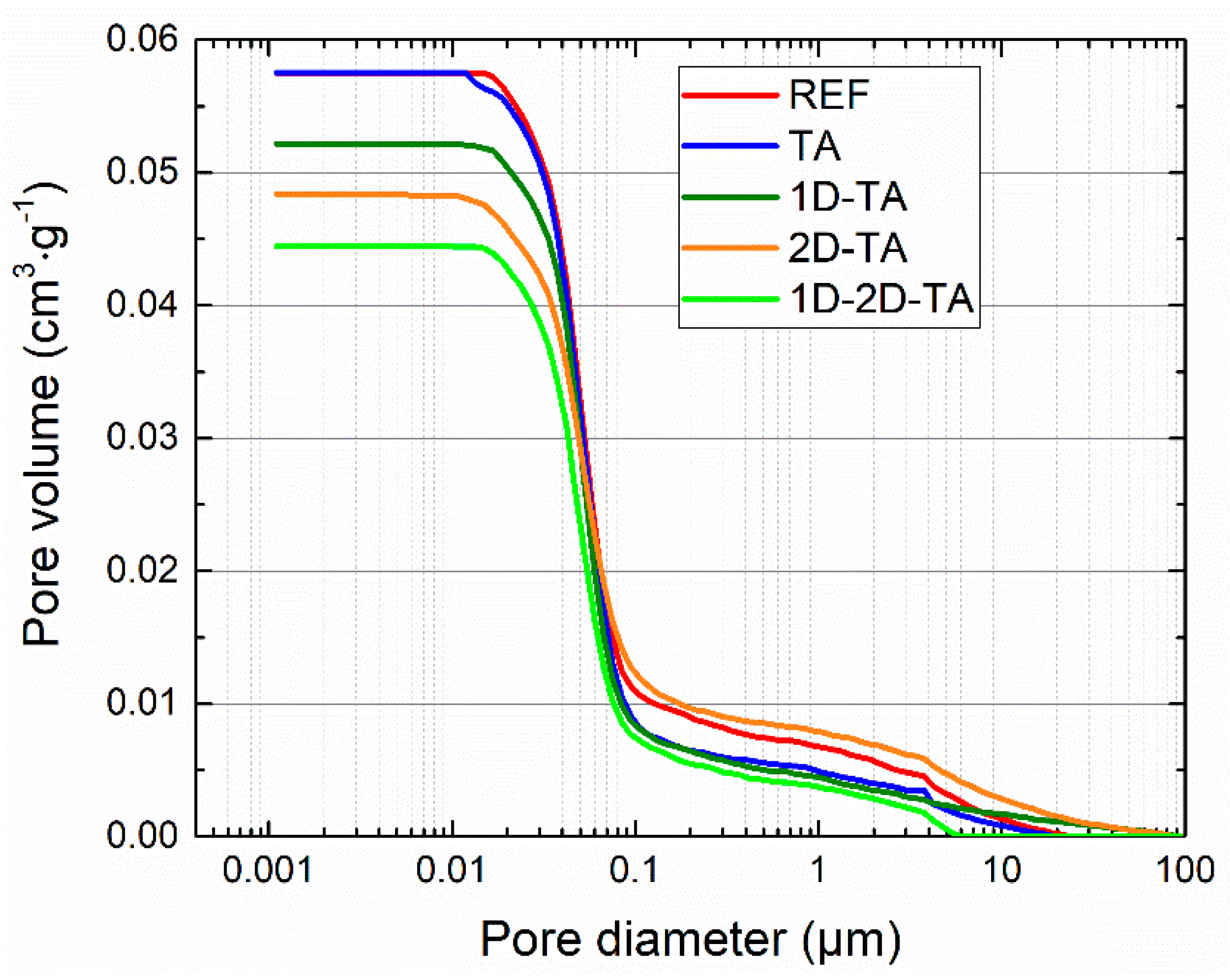 Polymers 15 04300 g008