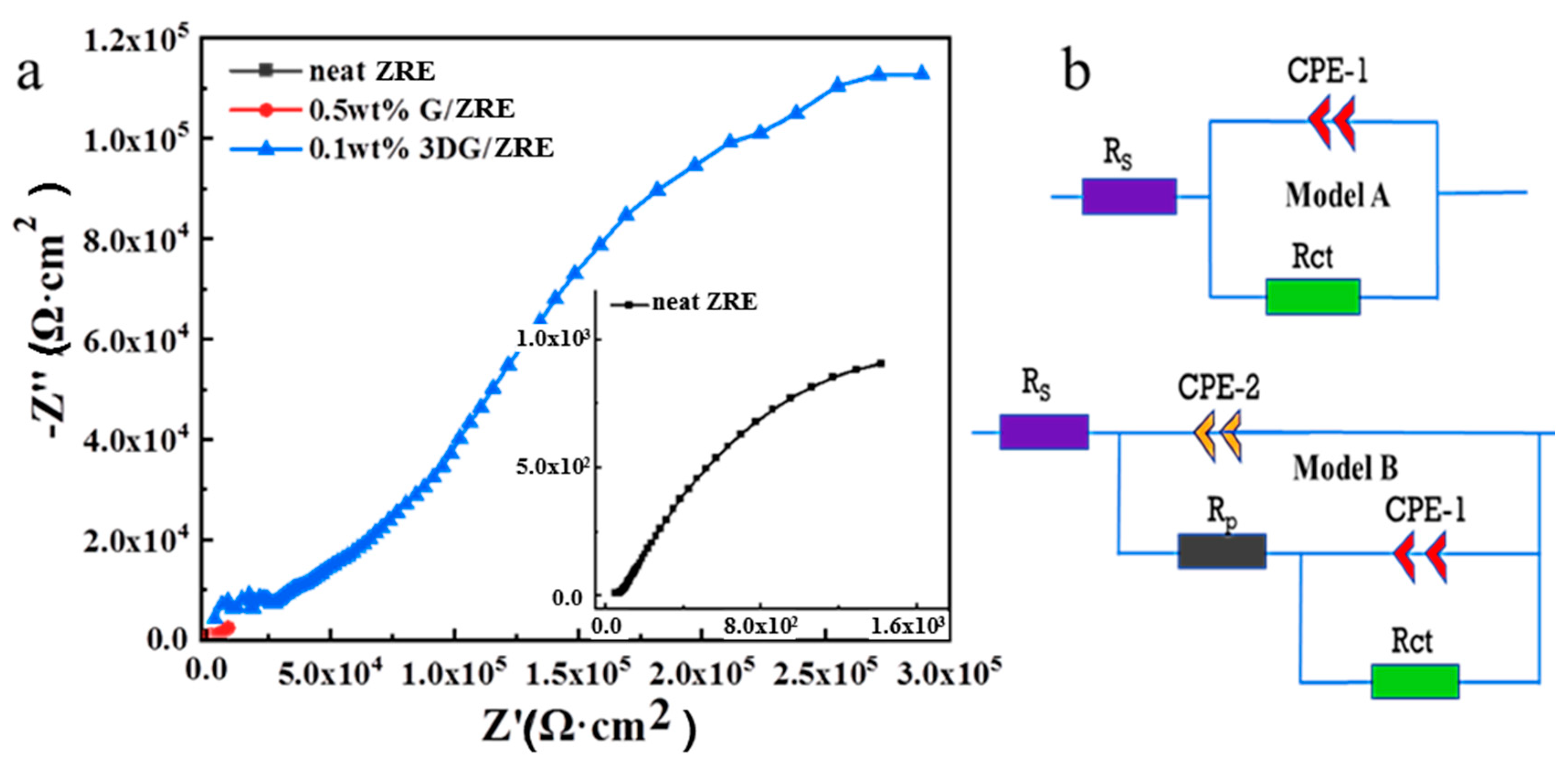 Polymers 15 04302 g008