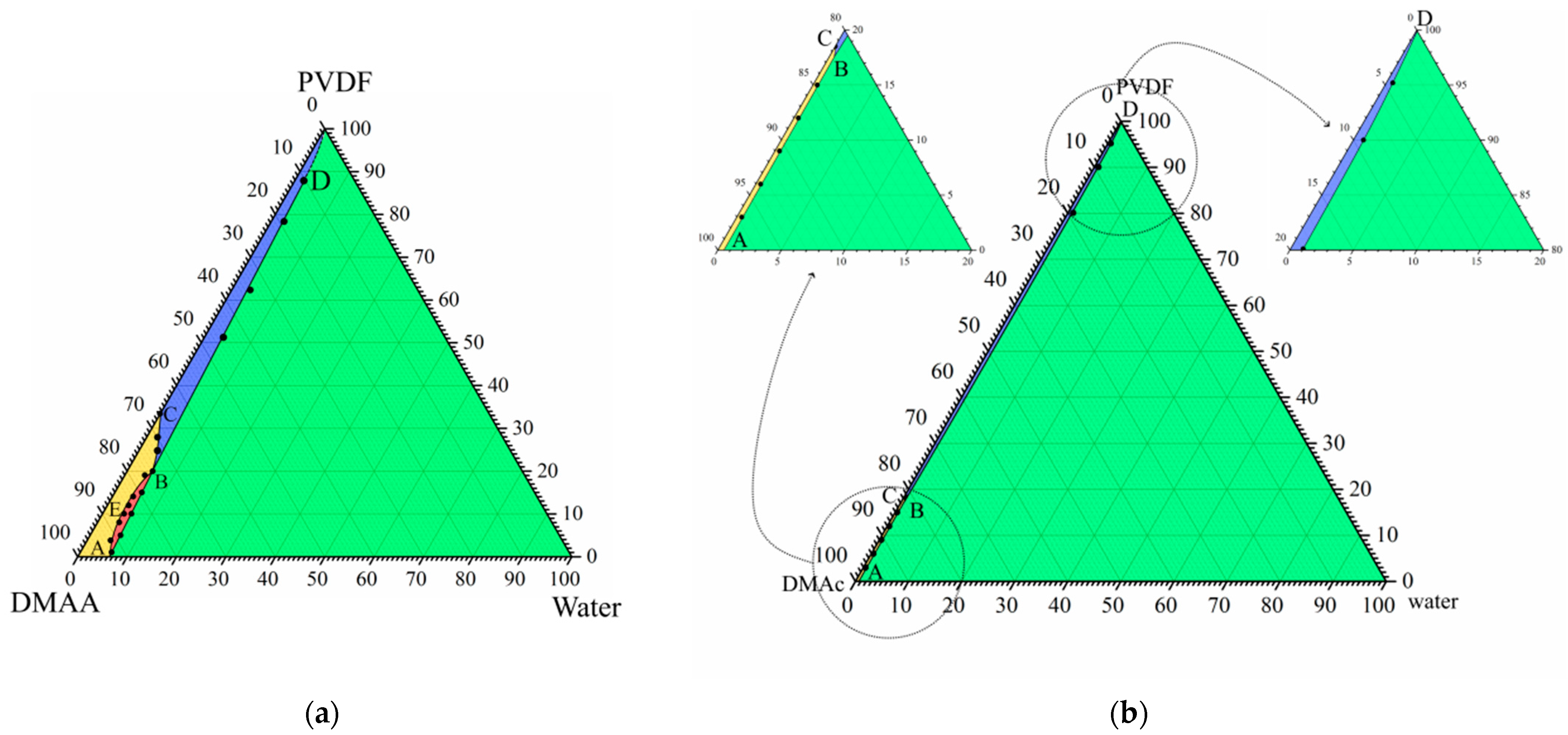 Polymers 15 04307 g001