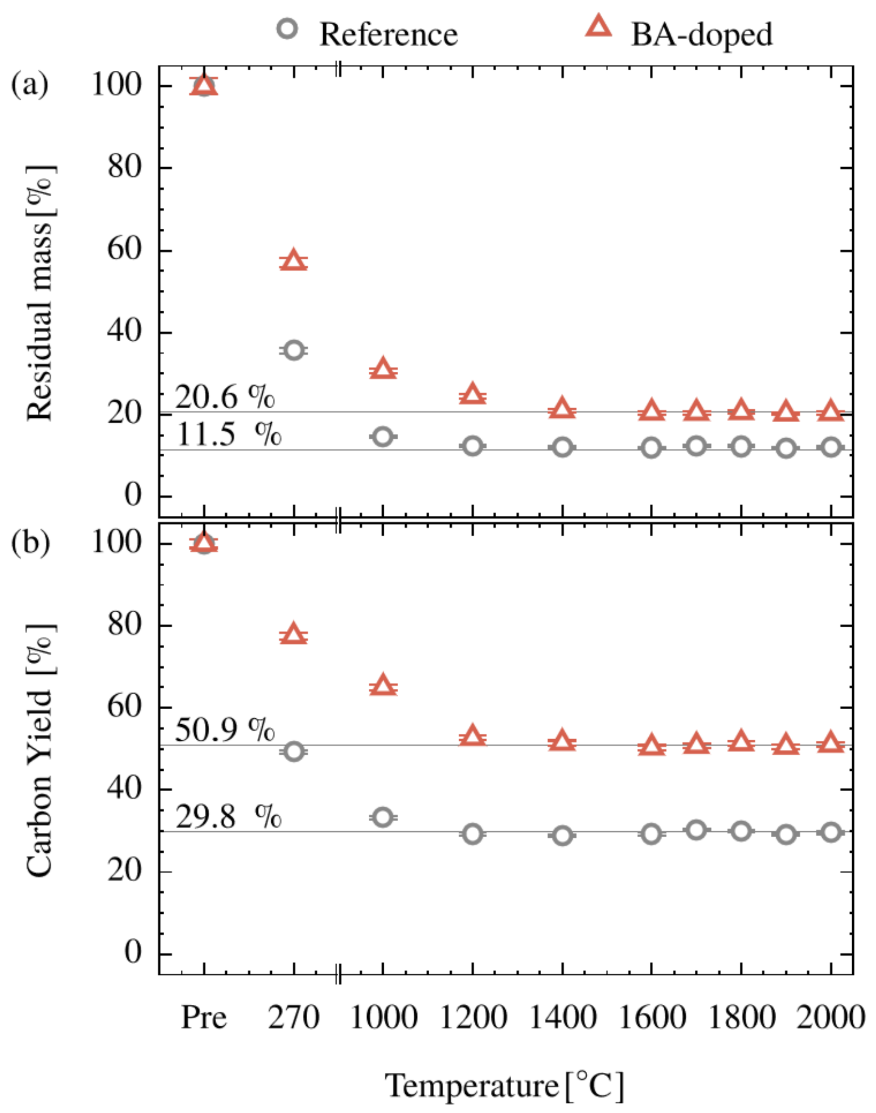 Polymers 15 04310 g002