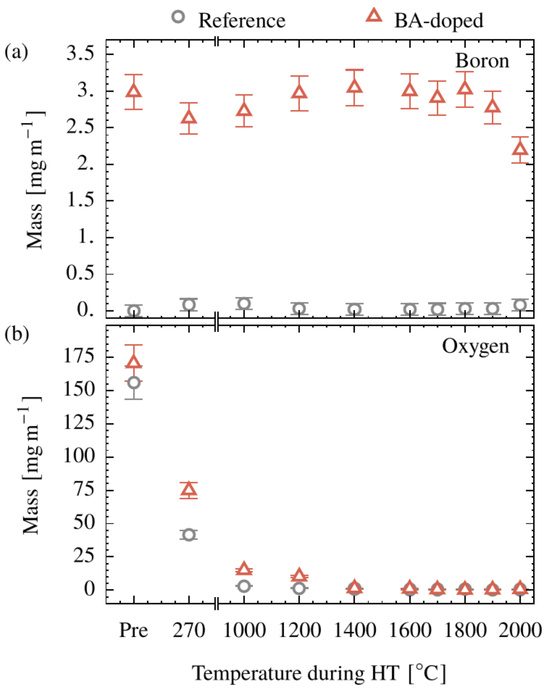 Polymers 15 04310 g003