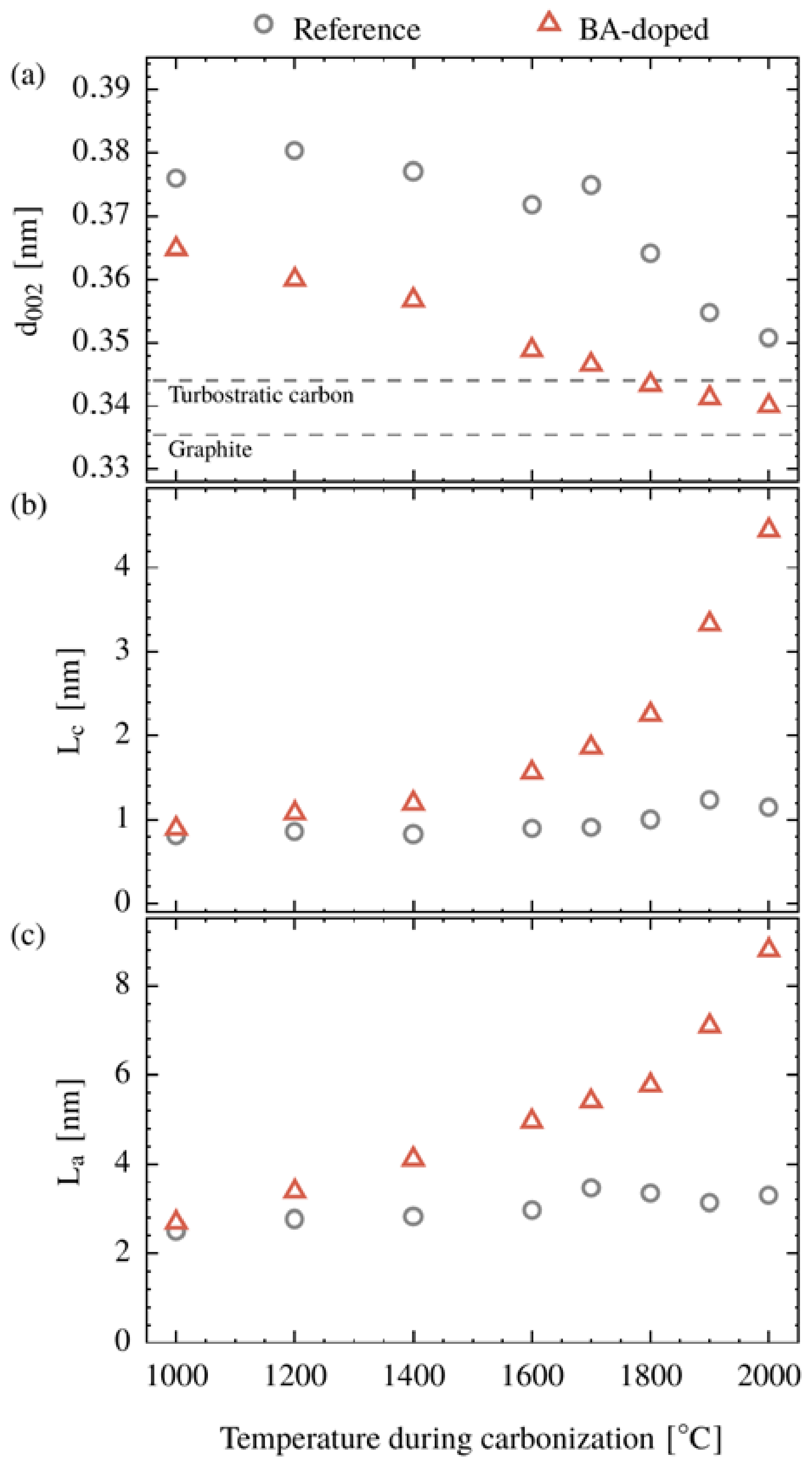 Polymers 15 04310 g005