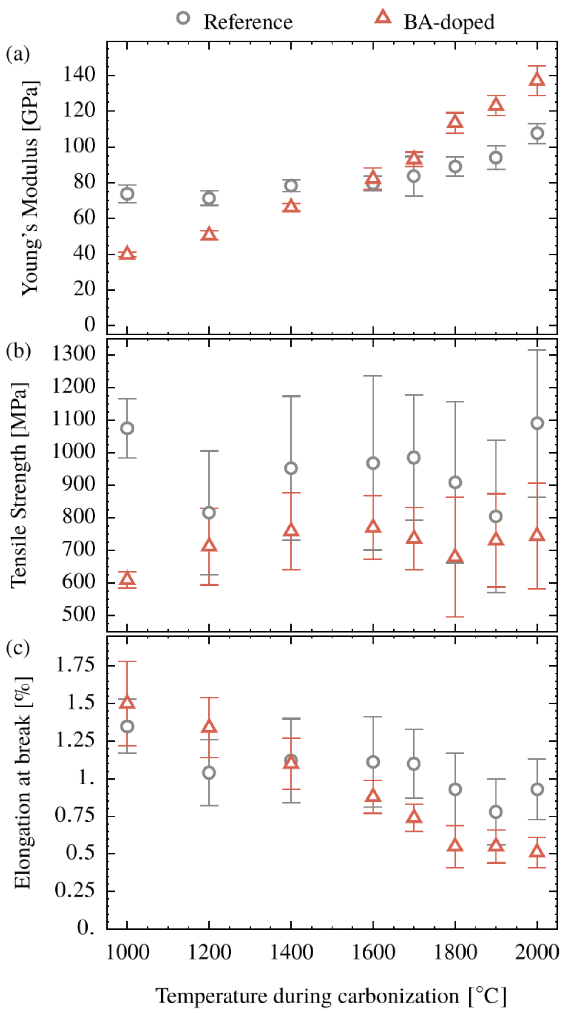 Polymers 15 04310 g010