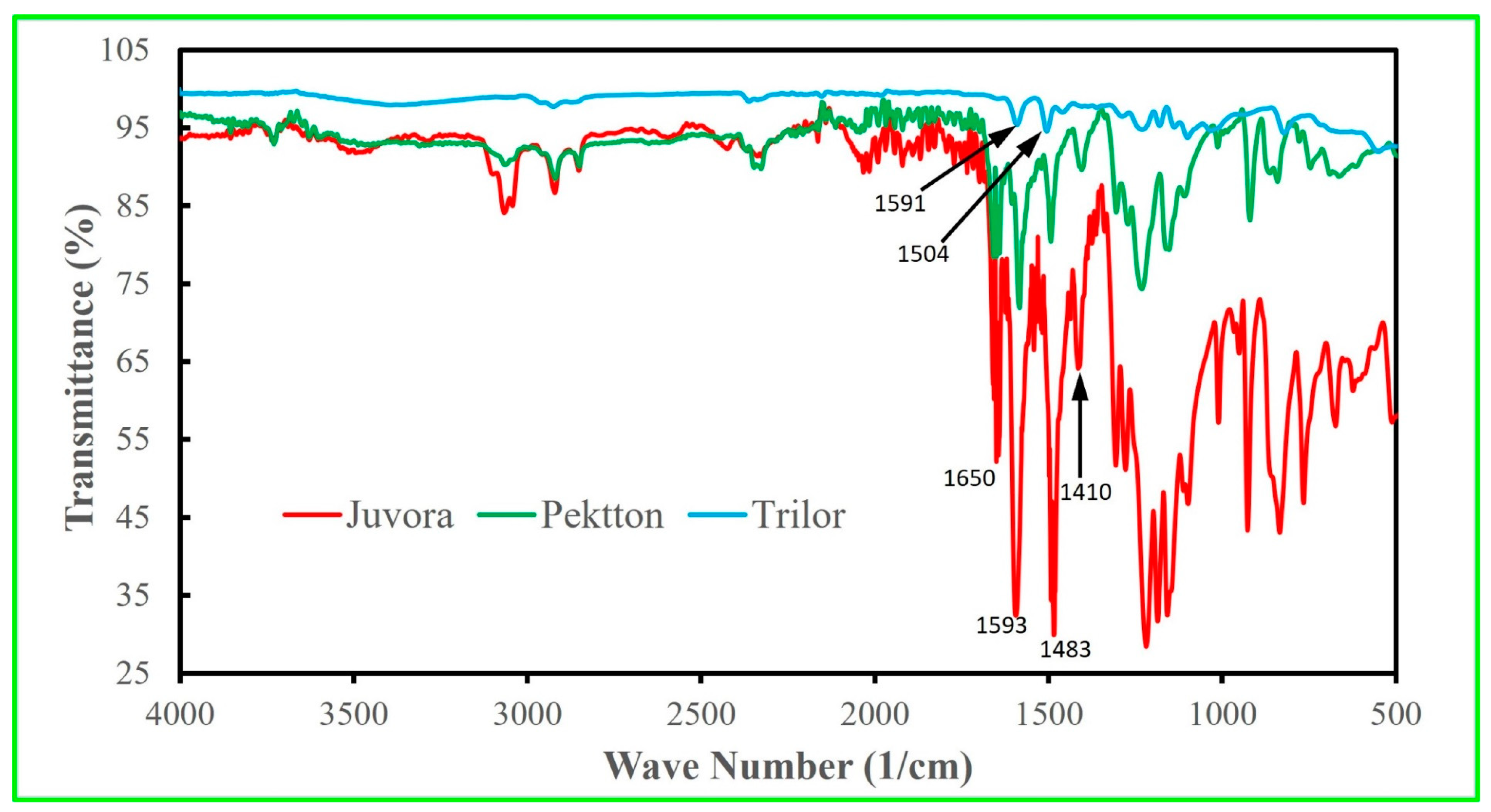 Polymers 15 04312 g002