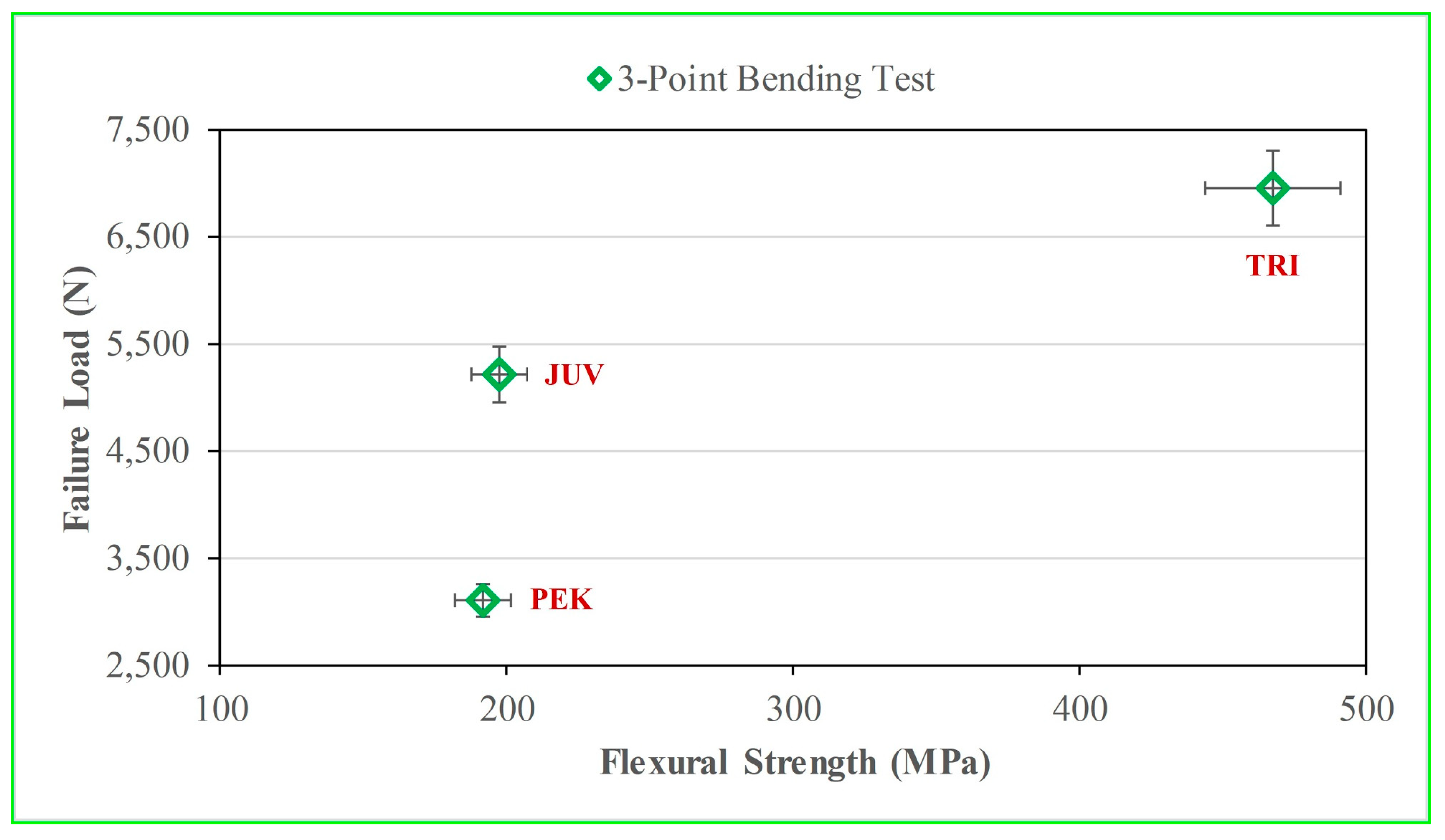Polymers 15 04312 g004