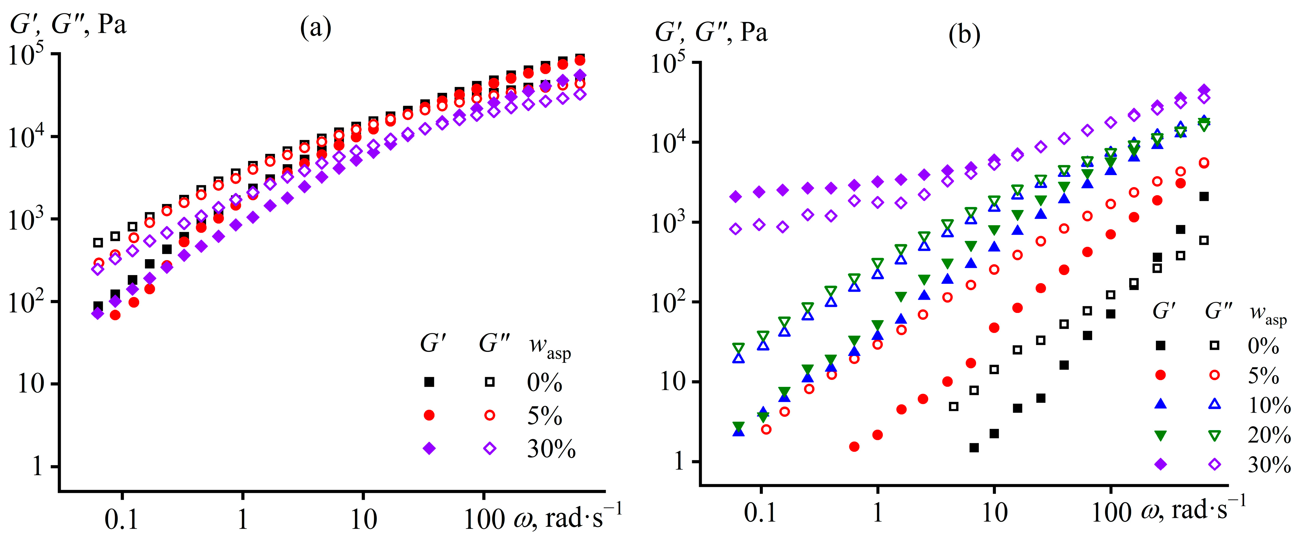 Polymers 15 04313 g004