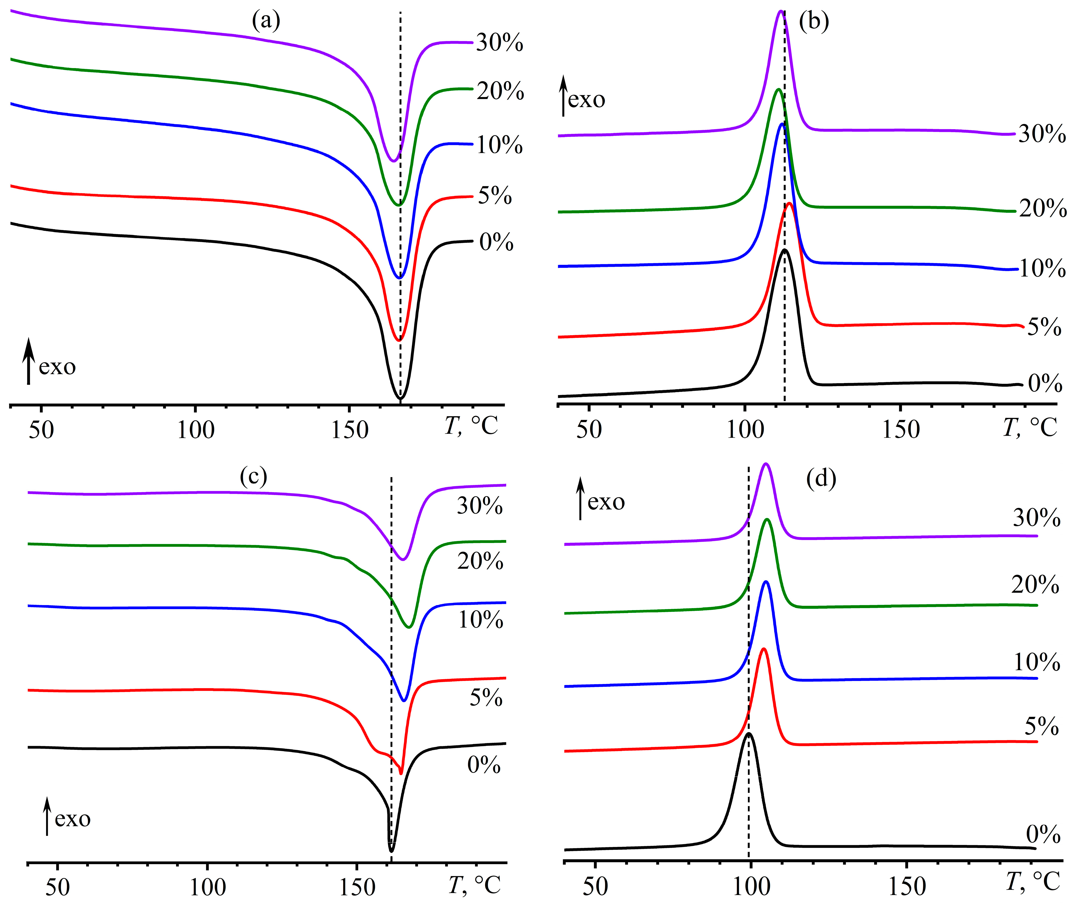 Polymers 15 04313 g006