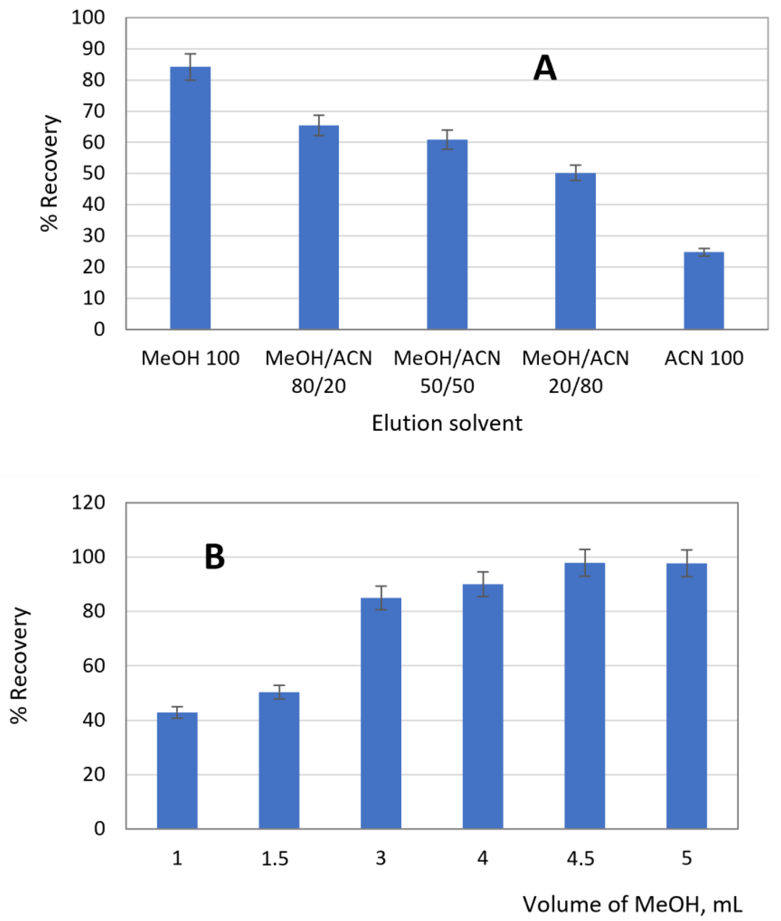 Polymers 15 04314 g003