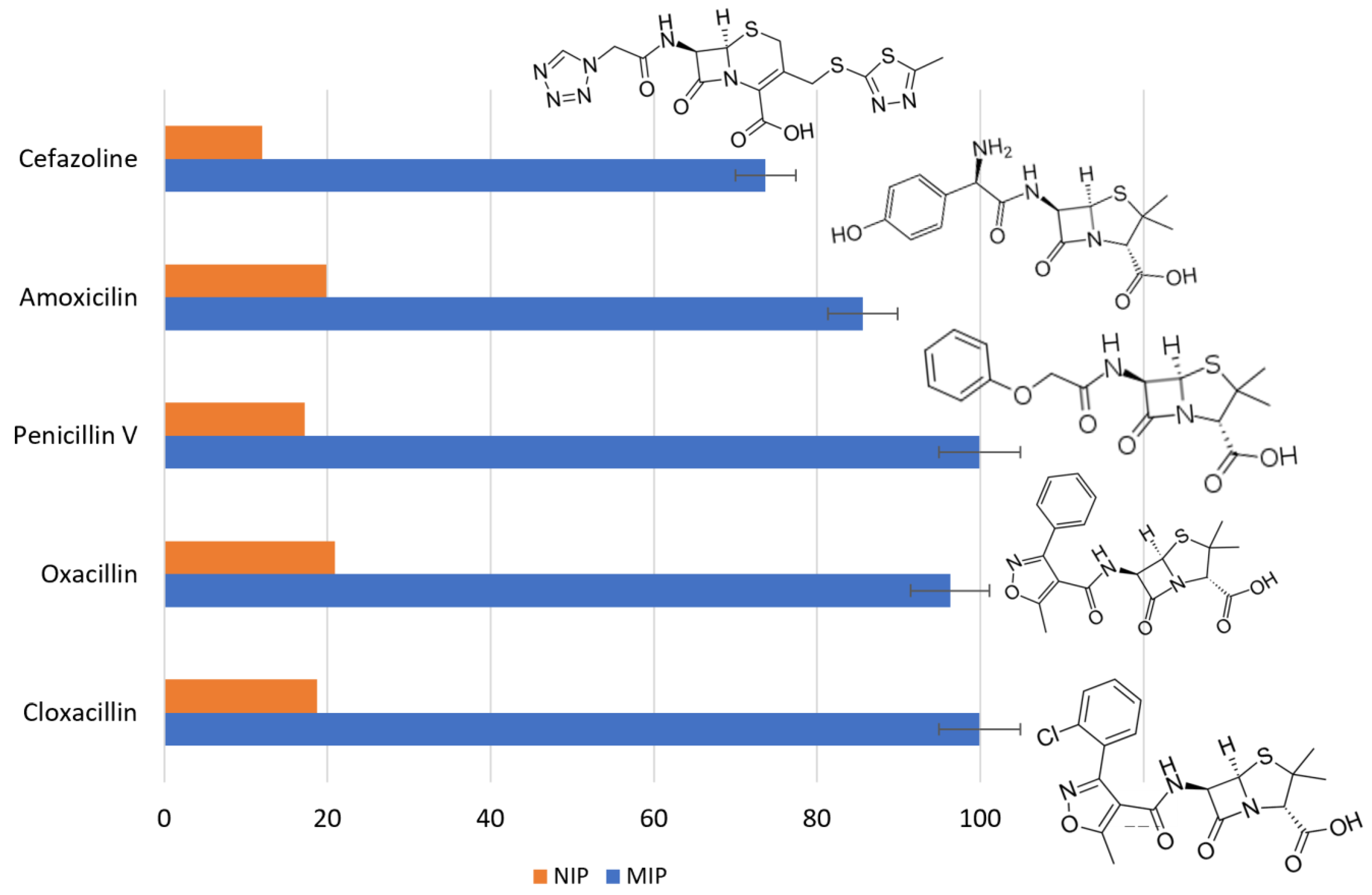 Polymers 15 04314 g004