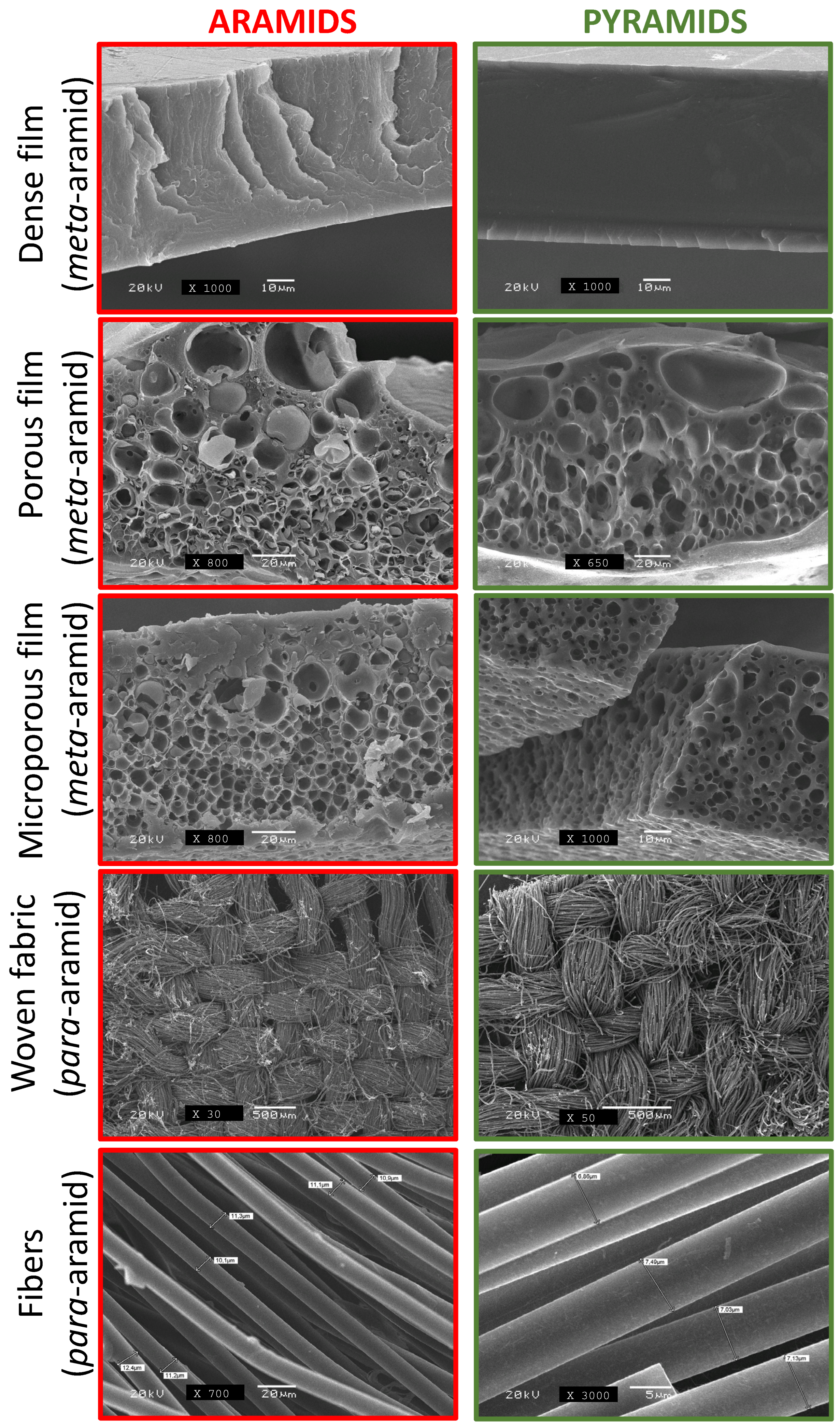 Polymers 15 04315 g002