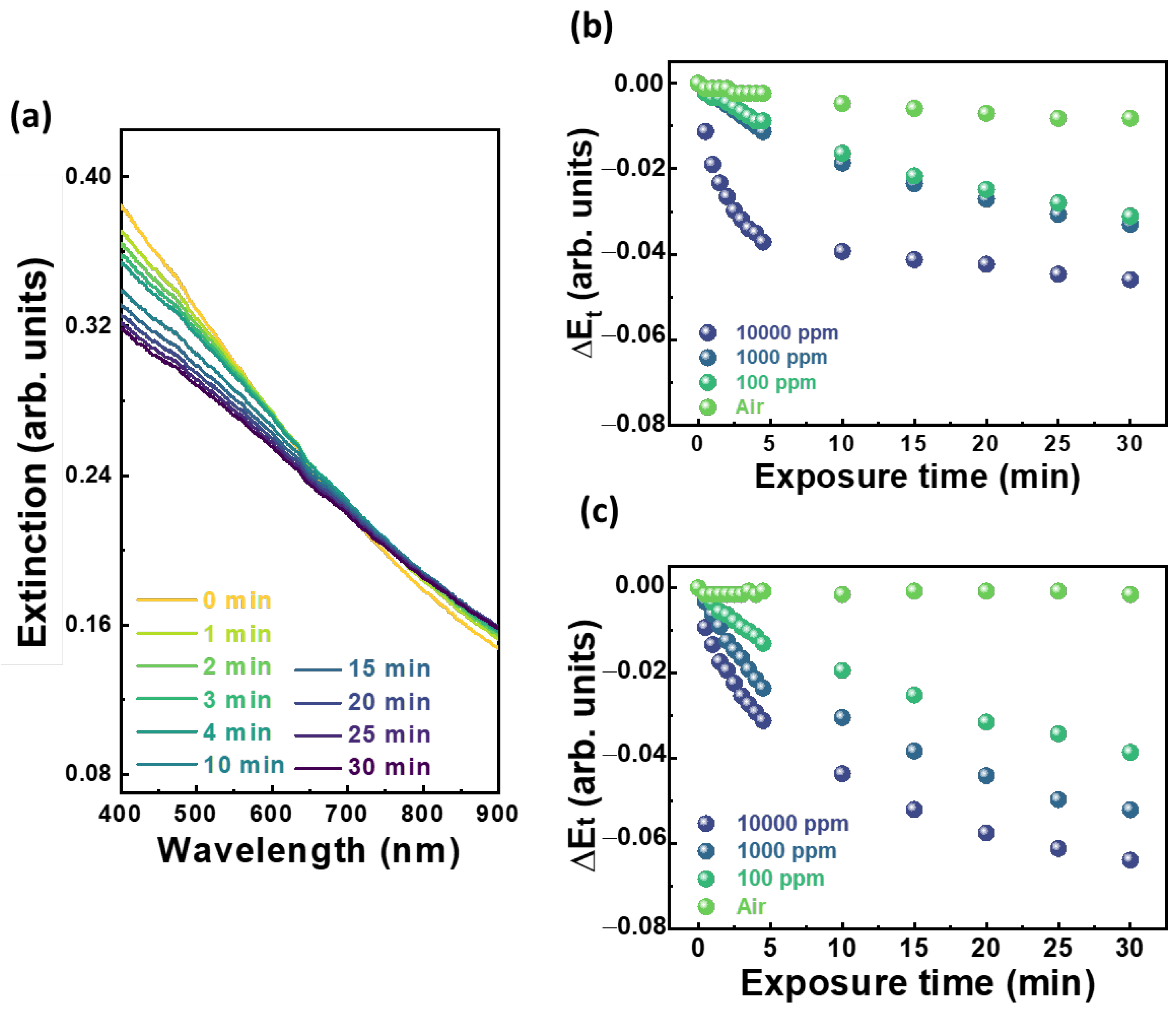 Polymers 15 04318 g003