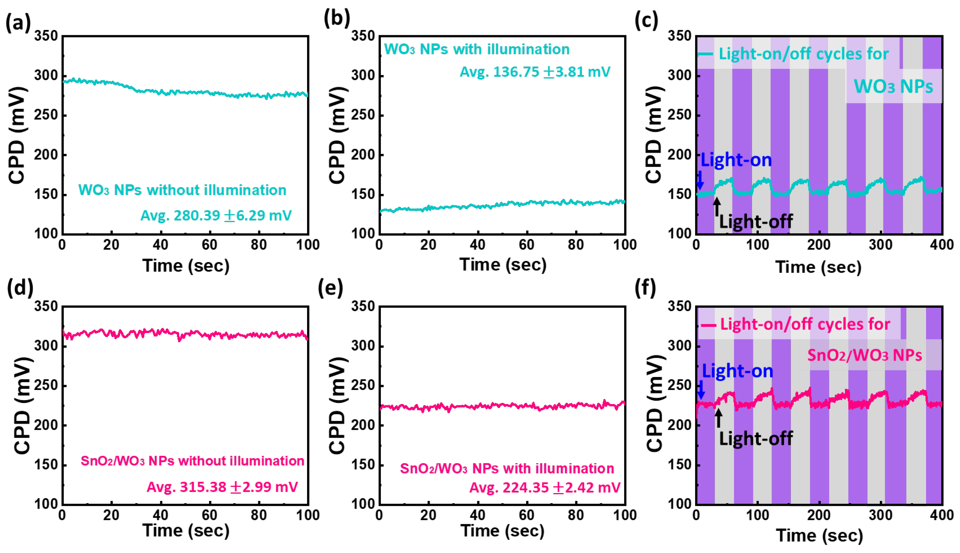 Polymers 15 04318 g004