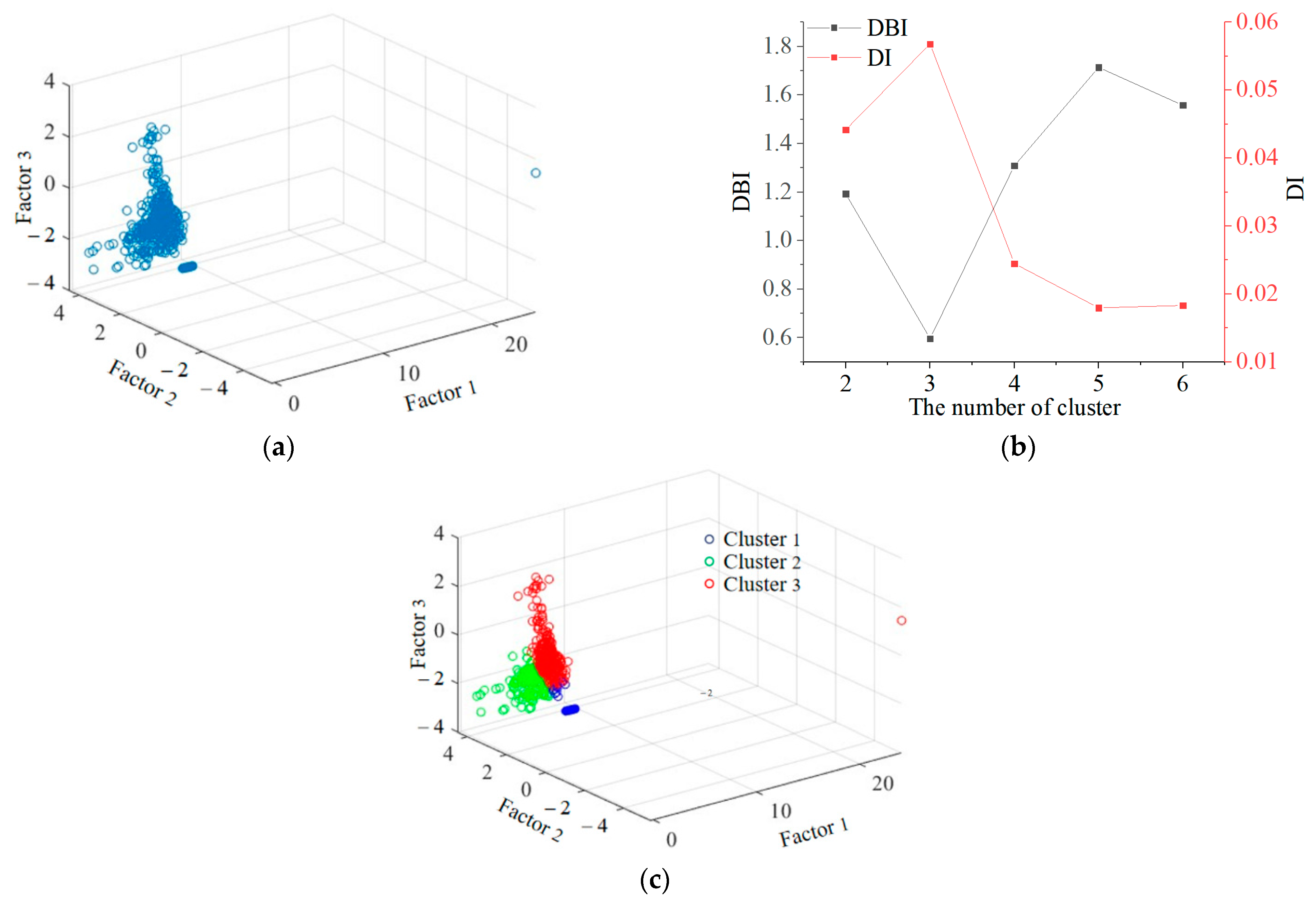 Polymers 15 04319 g005