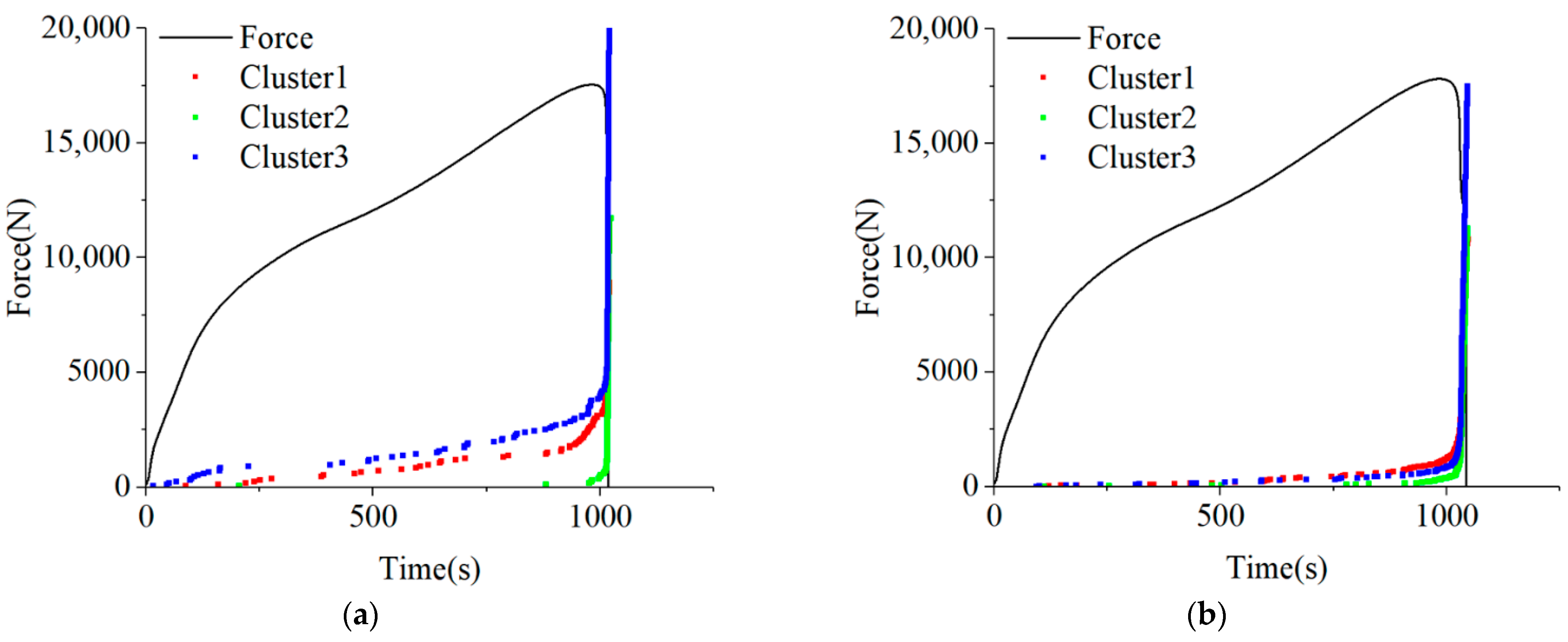 Polymers 15 04319 g007a