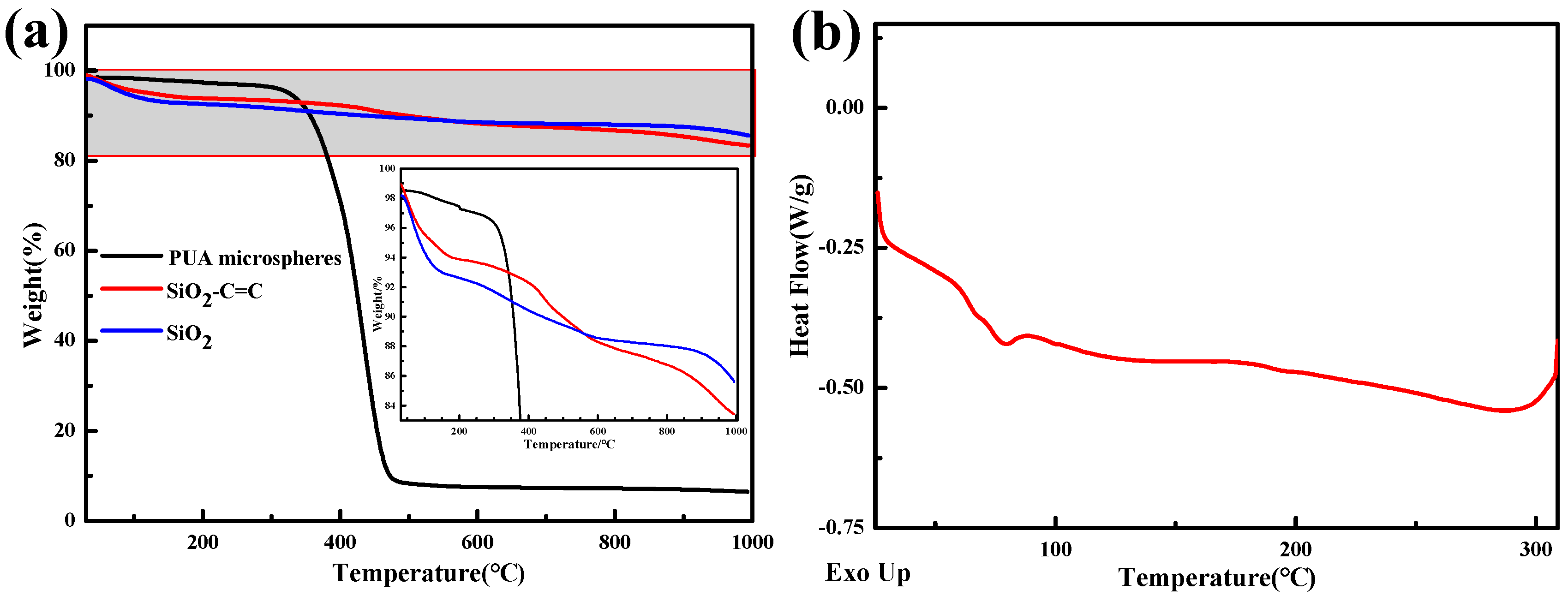 Polymers 15 04320 g005