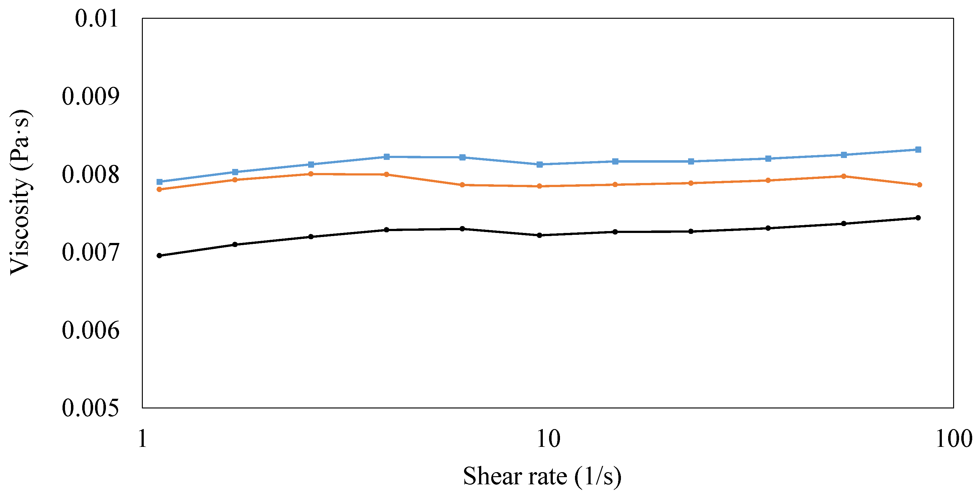 Polymers 15 04321 g004