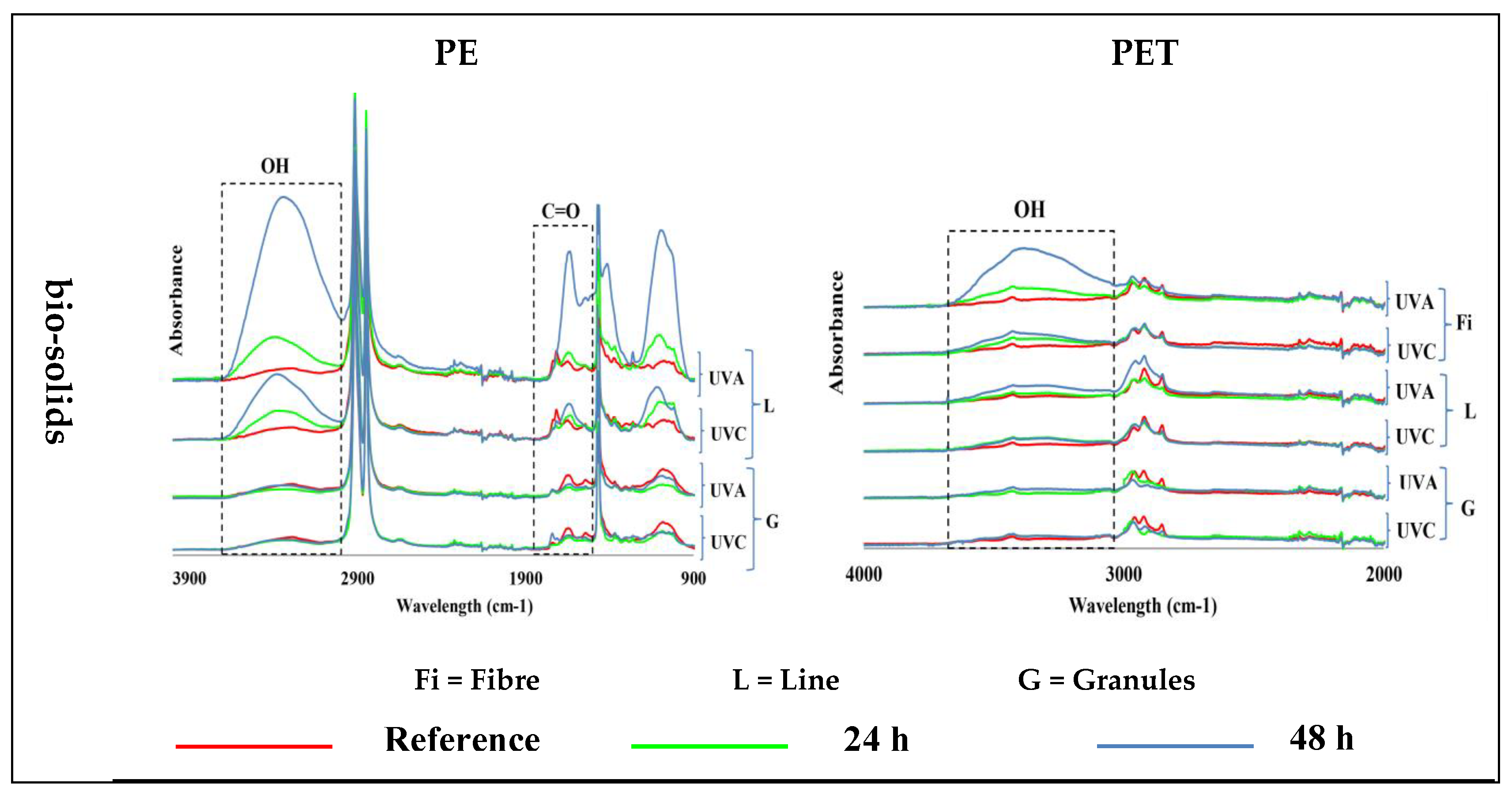 Polymers 15 04322 g003