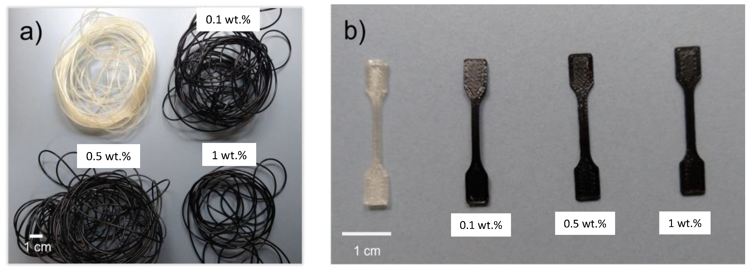 Polymers 15 04326 g002