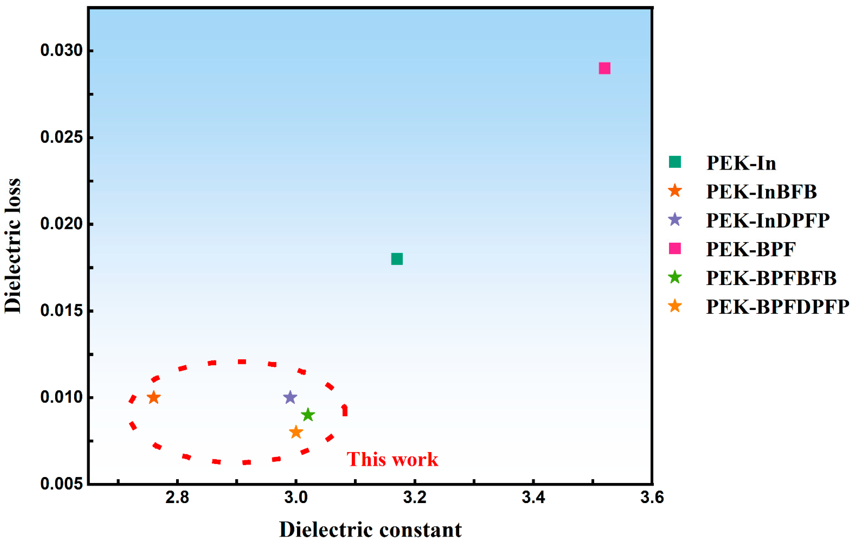 Polymers 15 04330 g007