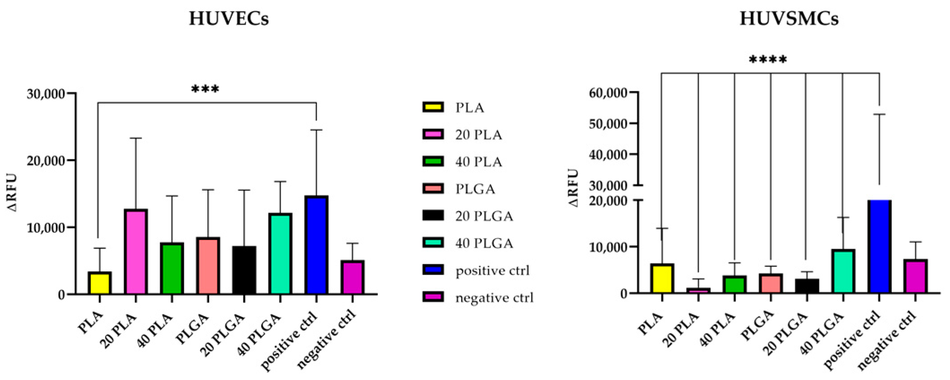 Polymers 15 04332 g004