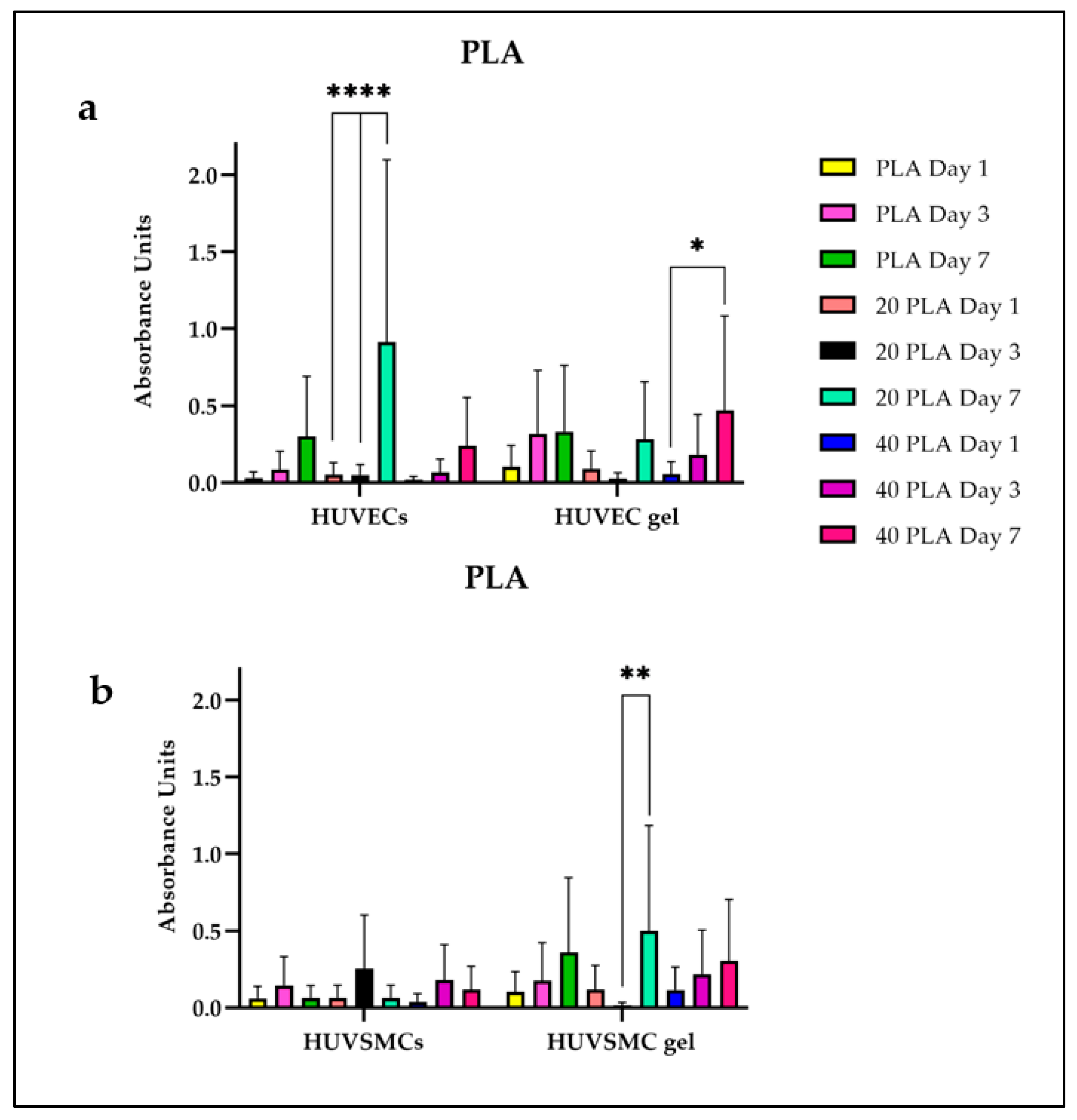 Polymers 15 04332 g005