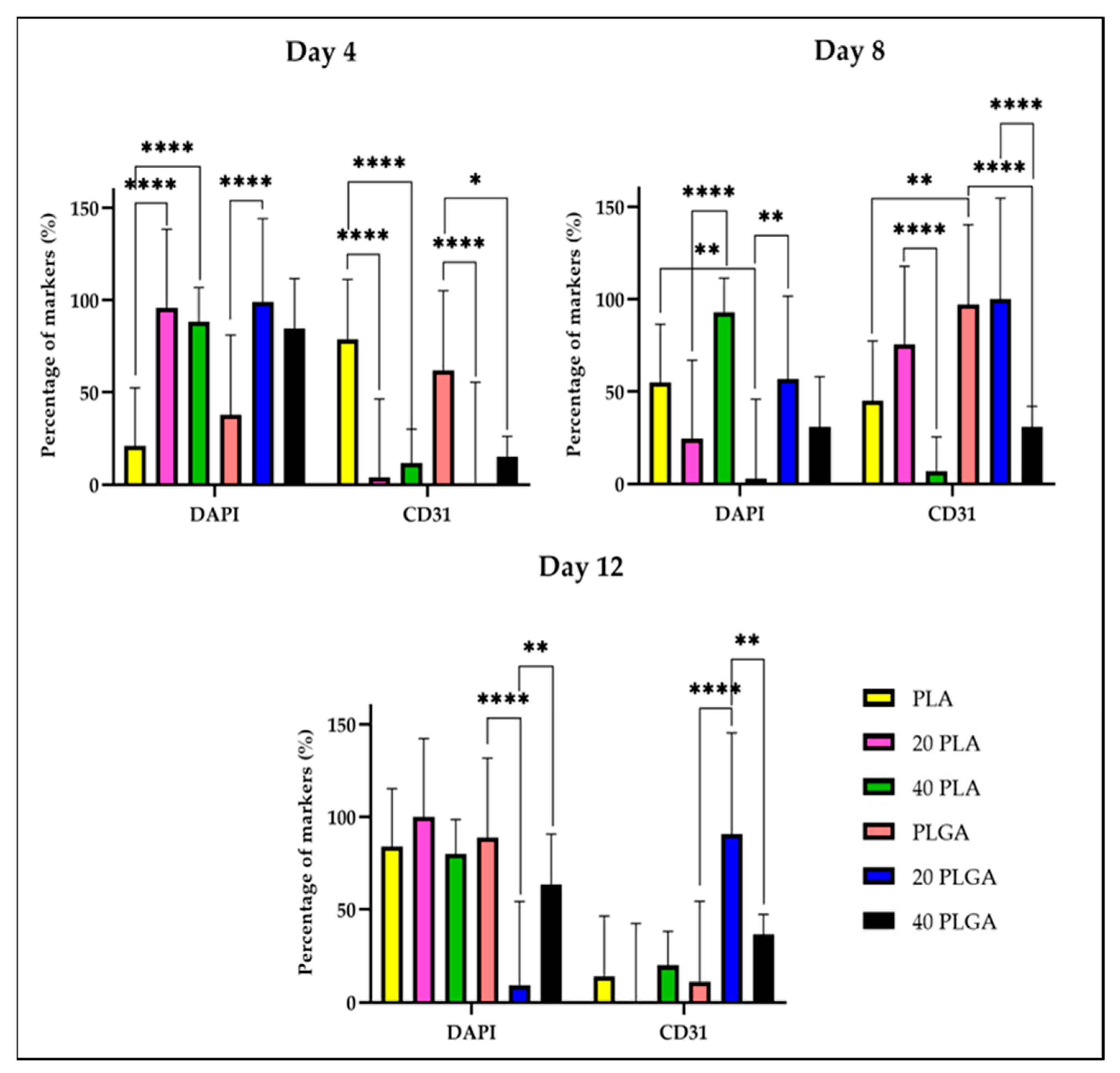 Polymers 15 04332 g007