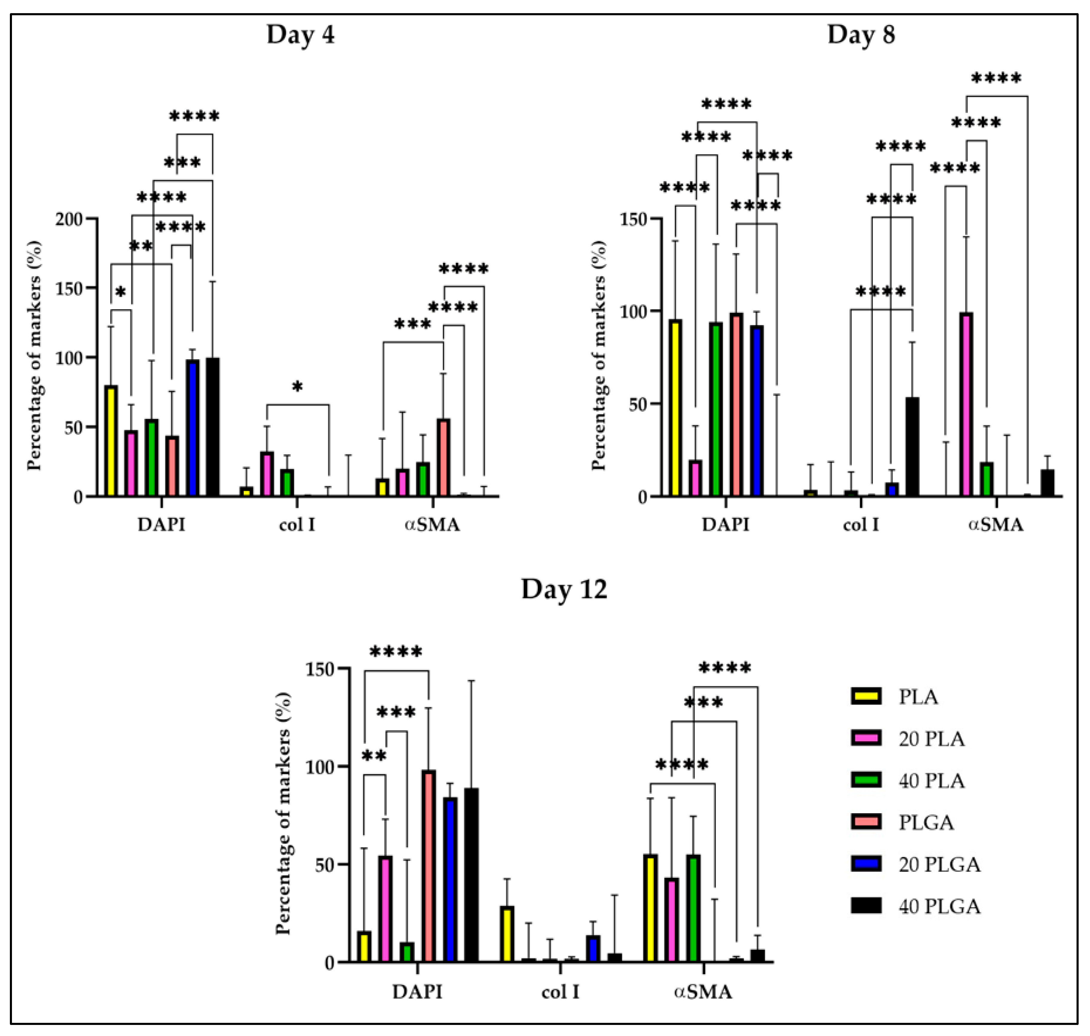 Polymers 15 04332 g008