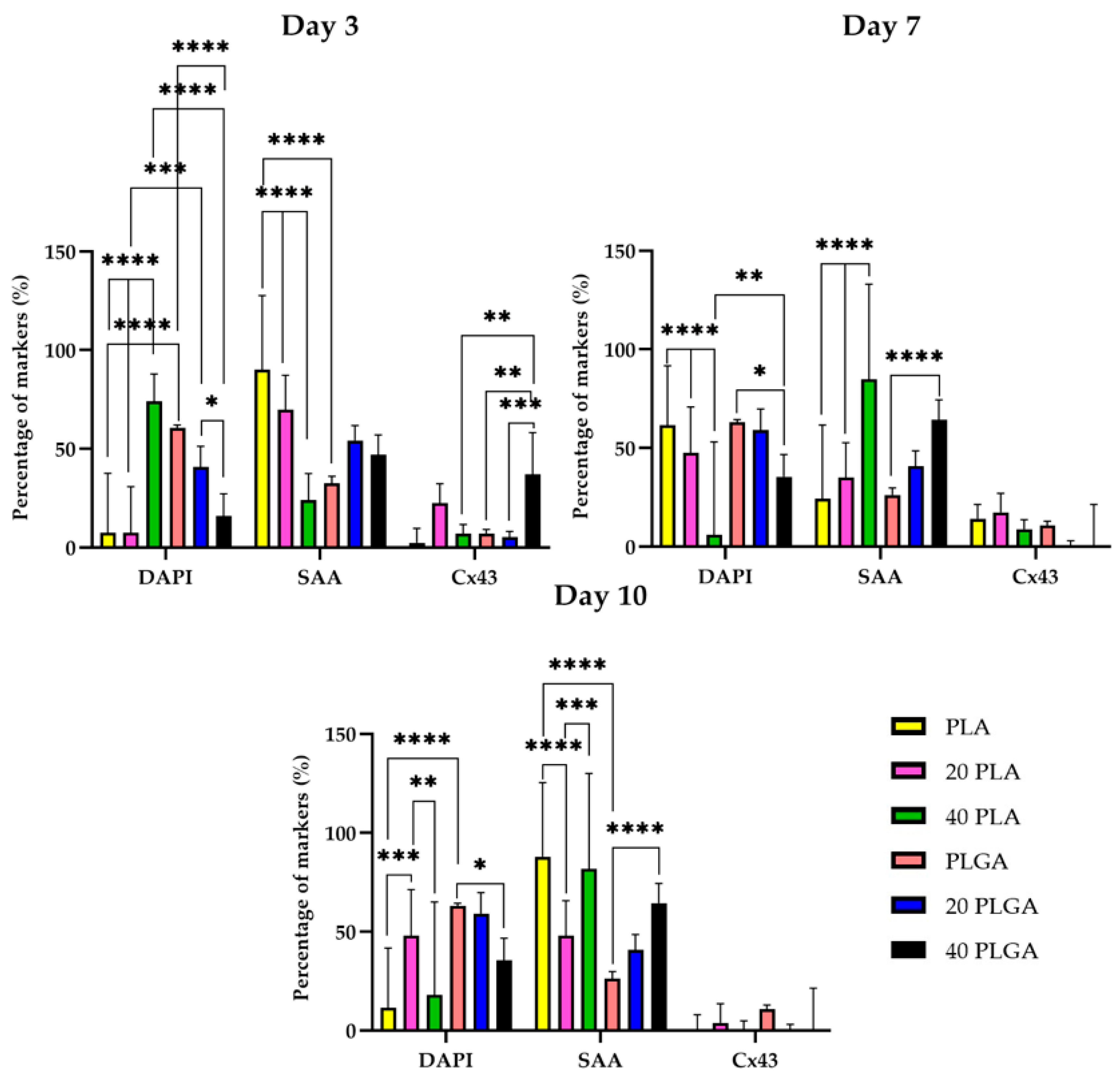 Polymers 15 04332 g011