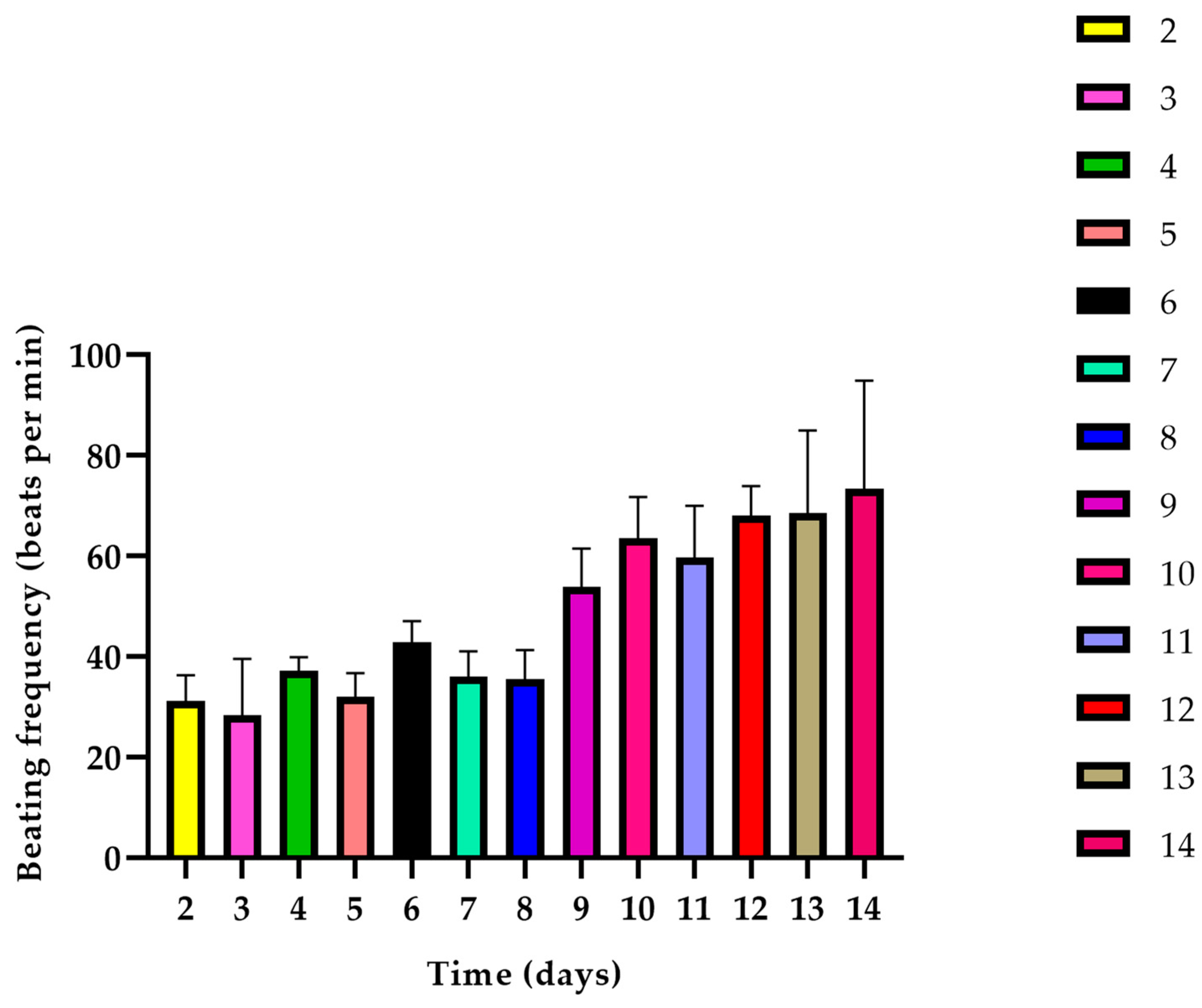 Polymers 15 04332 g012