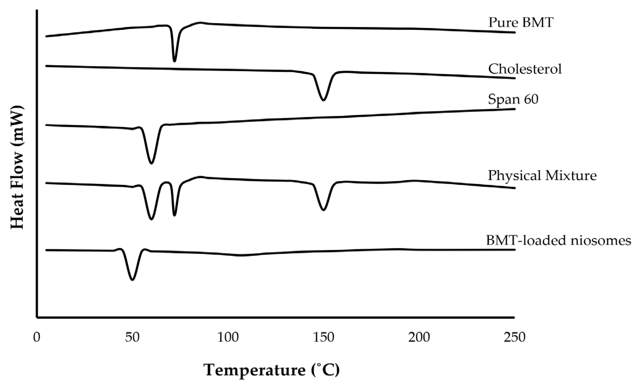 Polymers 15 04336 g004