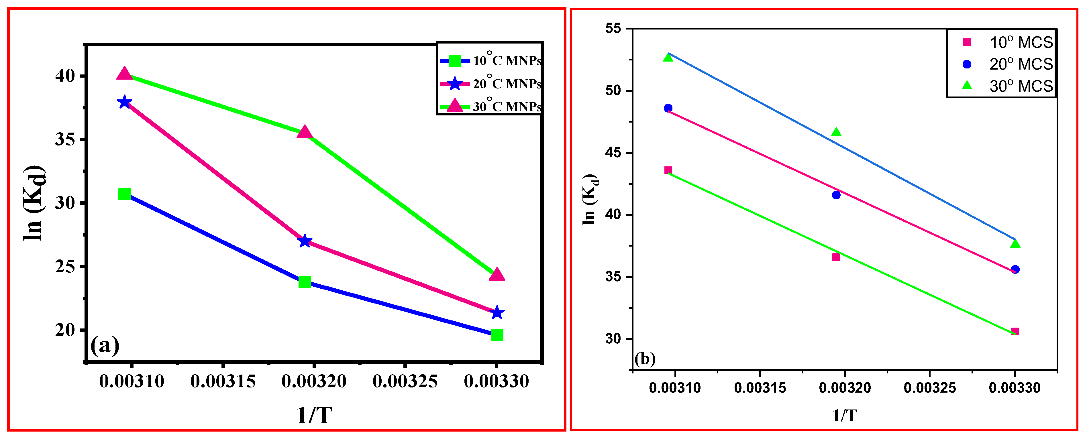 Polymers 15 04339 g010