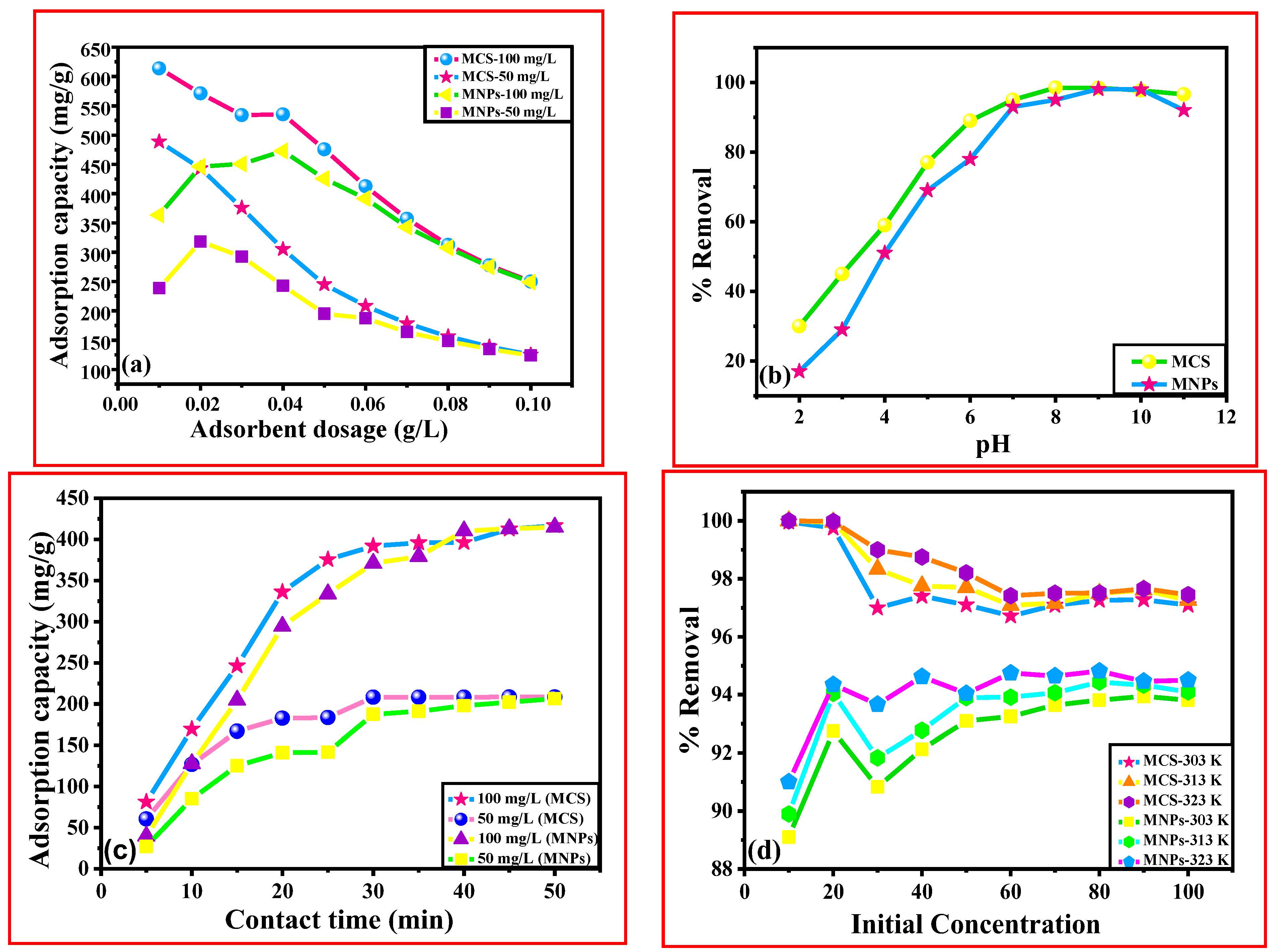 Polymers 15 04339 g012