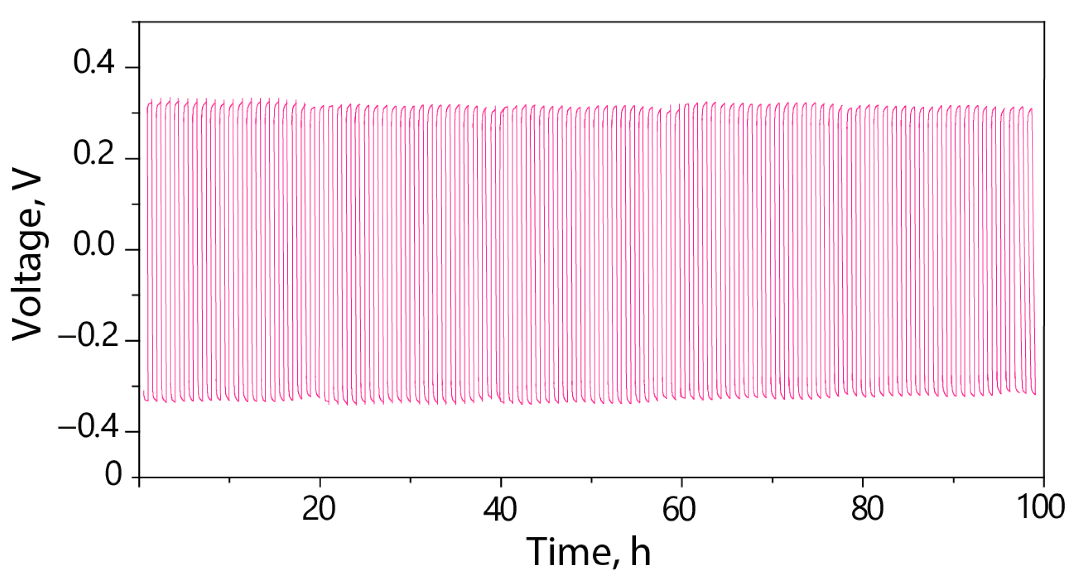 Polymers 15 04340 g003