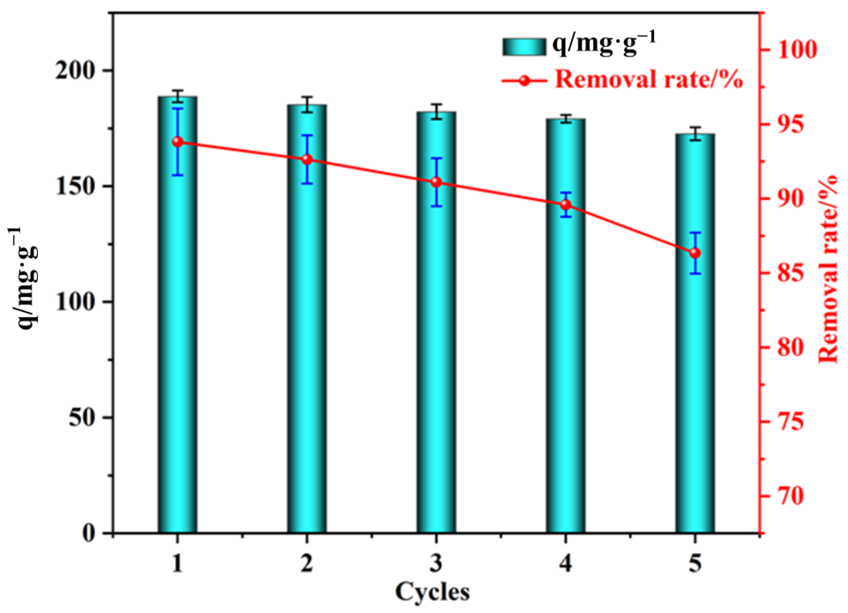 Polymers 15 04341 g006