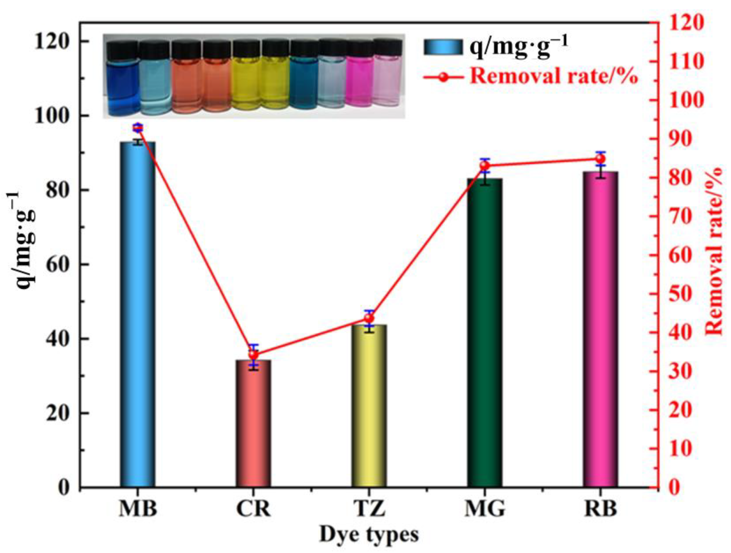 Polymers 15 04341 g012