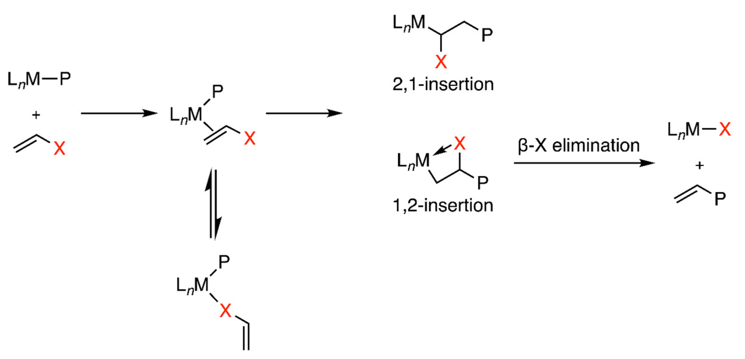 Polymers 15 04343 g002