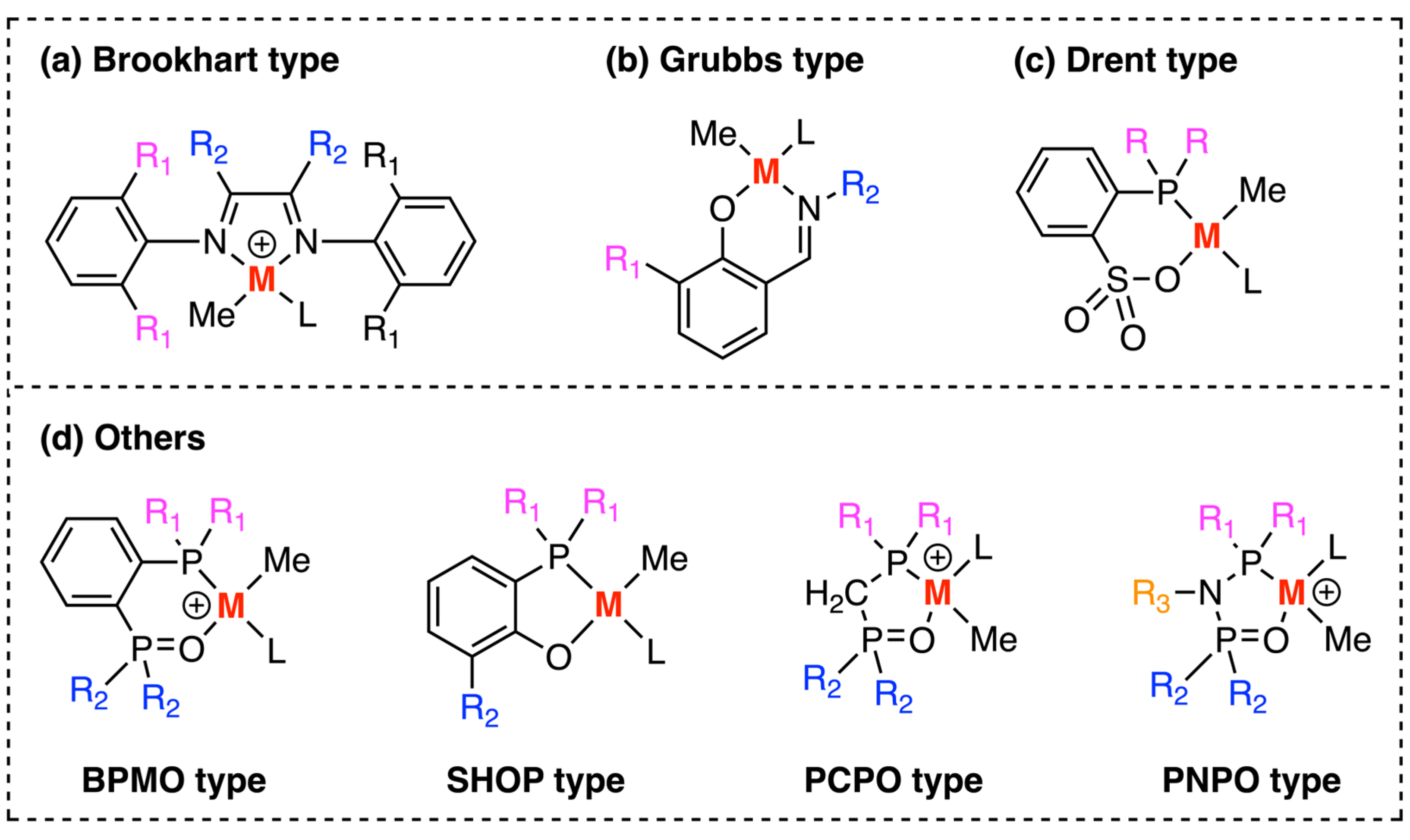 Polymers 15 04343 g003
