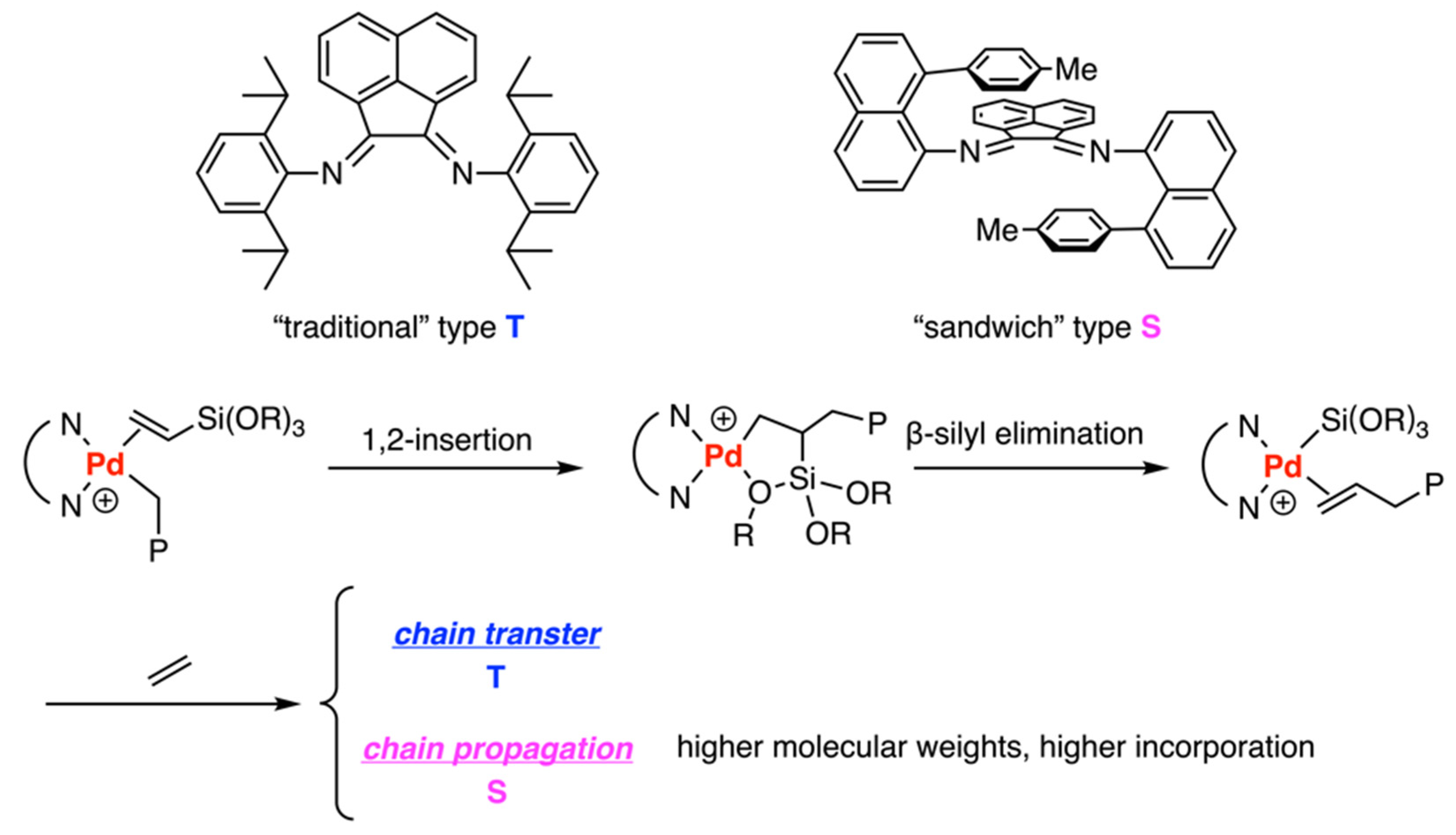 Polymers 15 04343 g008