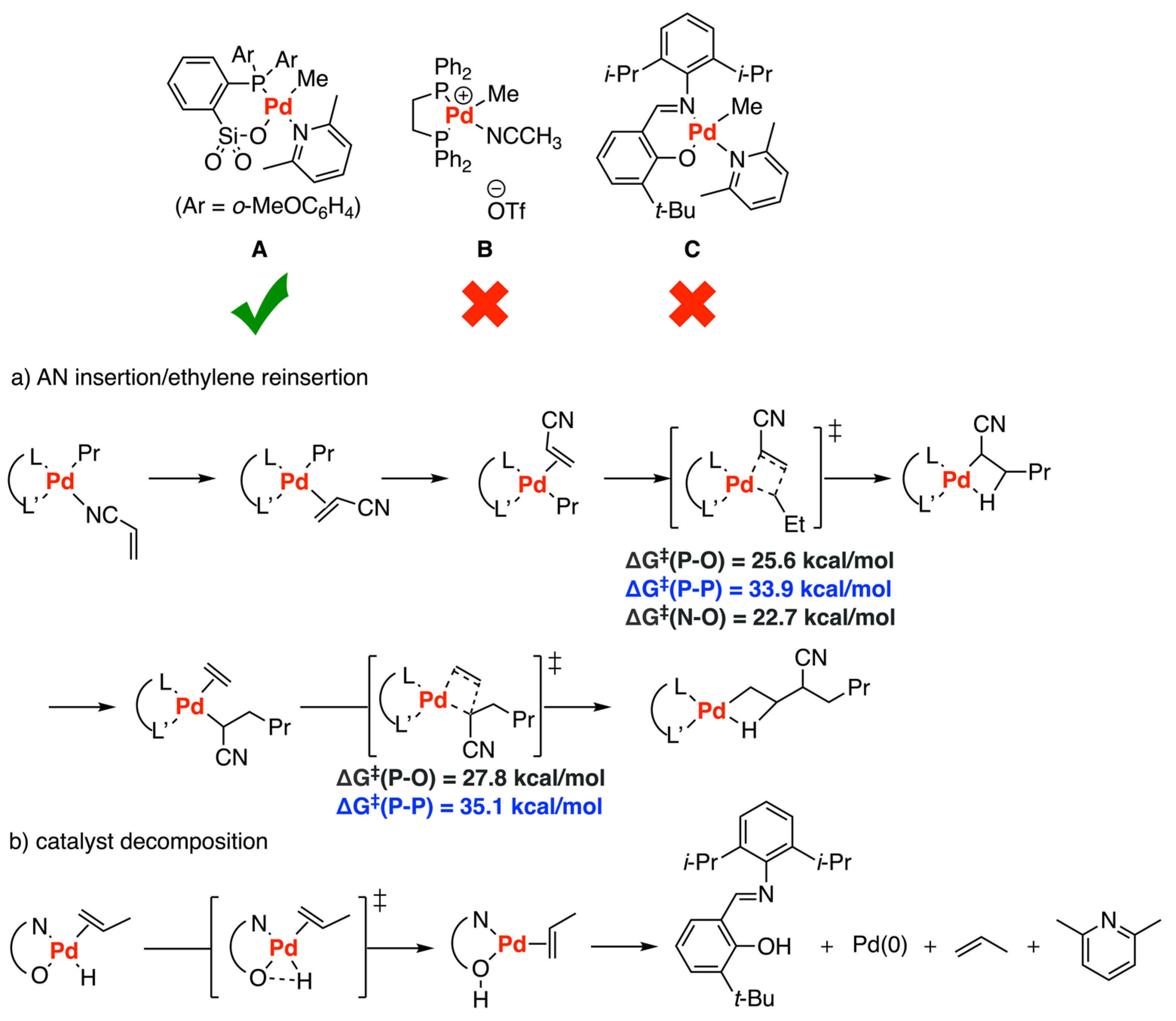 Polymers 15 04343 g015