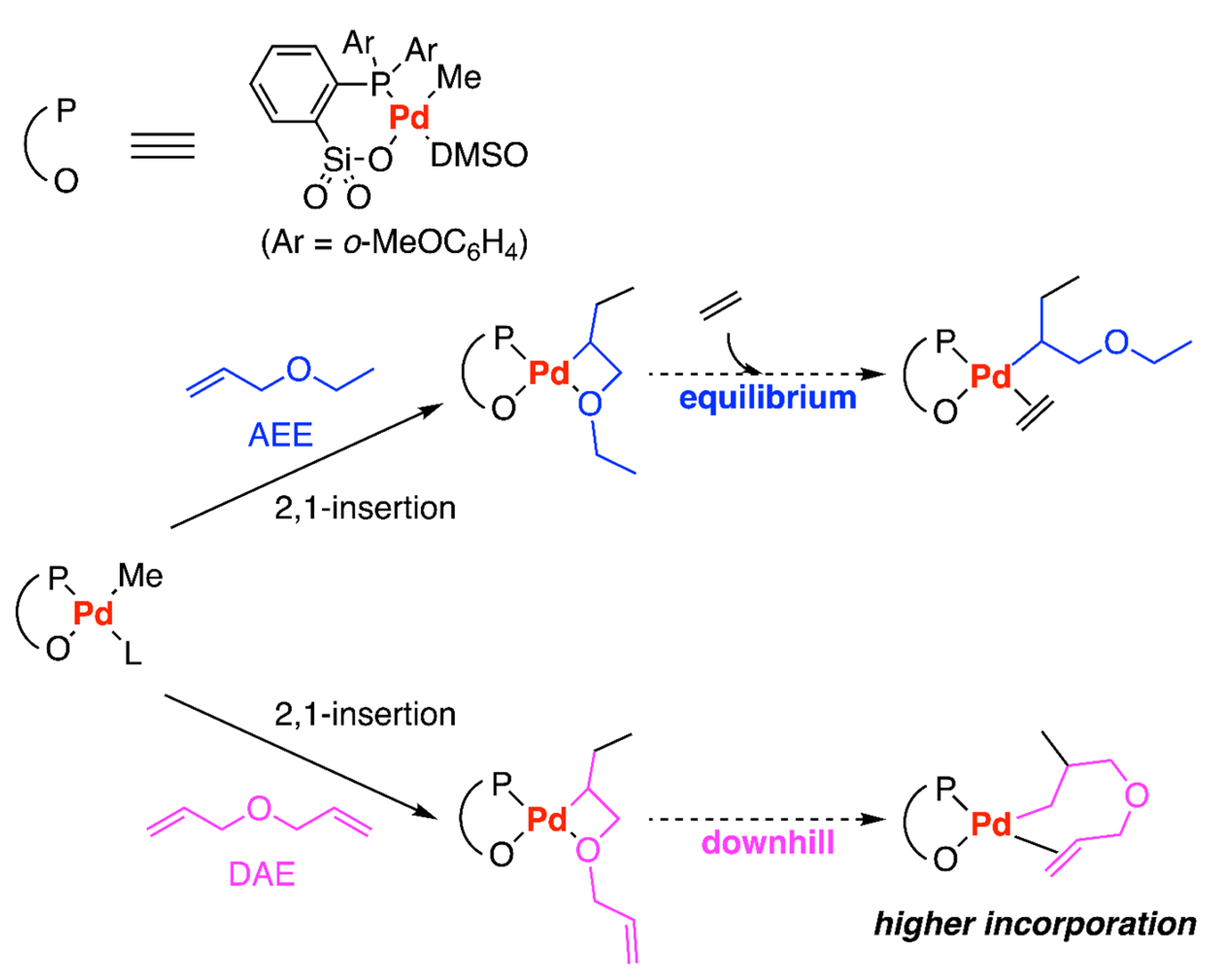 Polymers 15 04343 g016