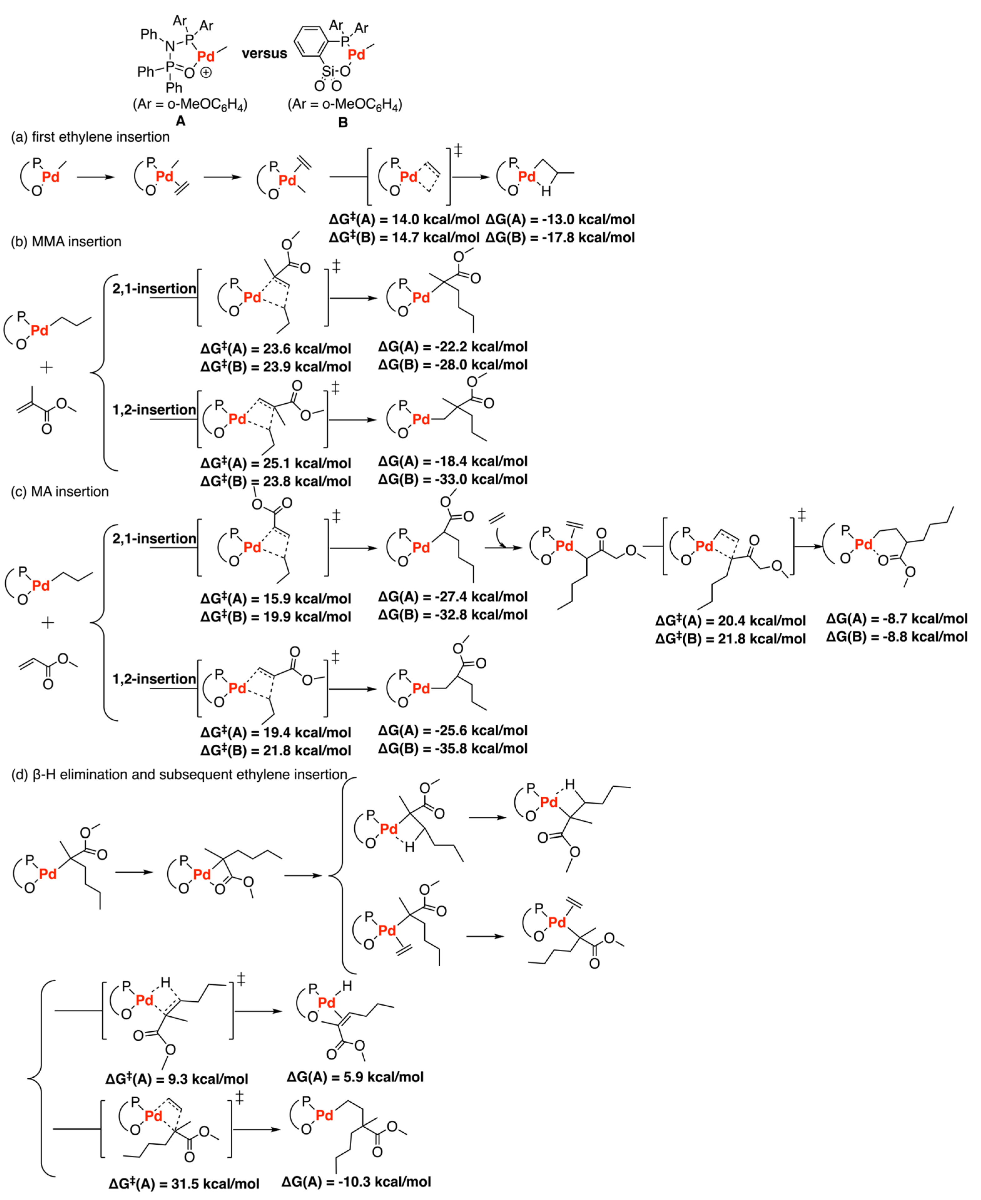 Polymers 15 04343 g017