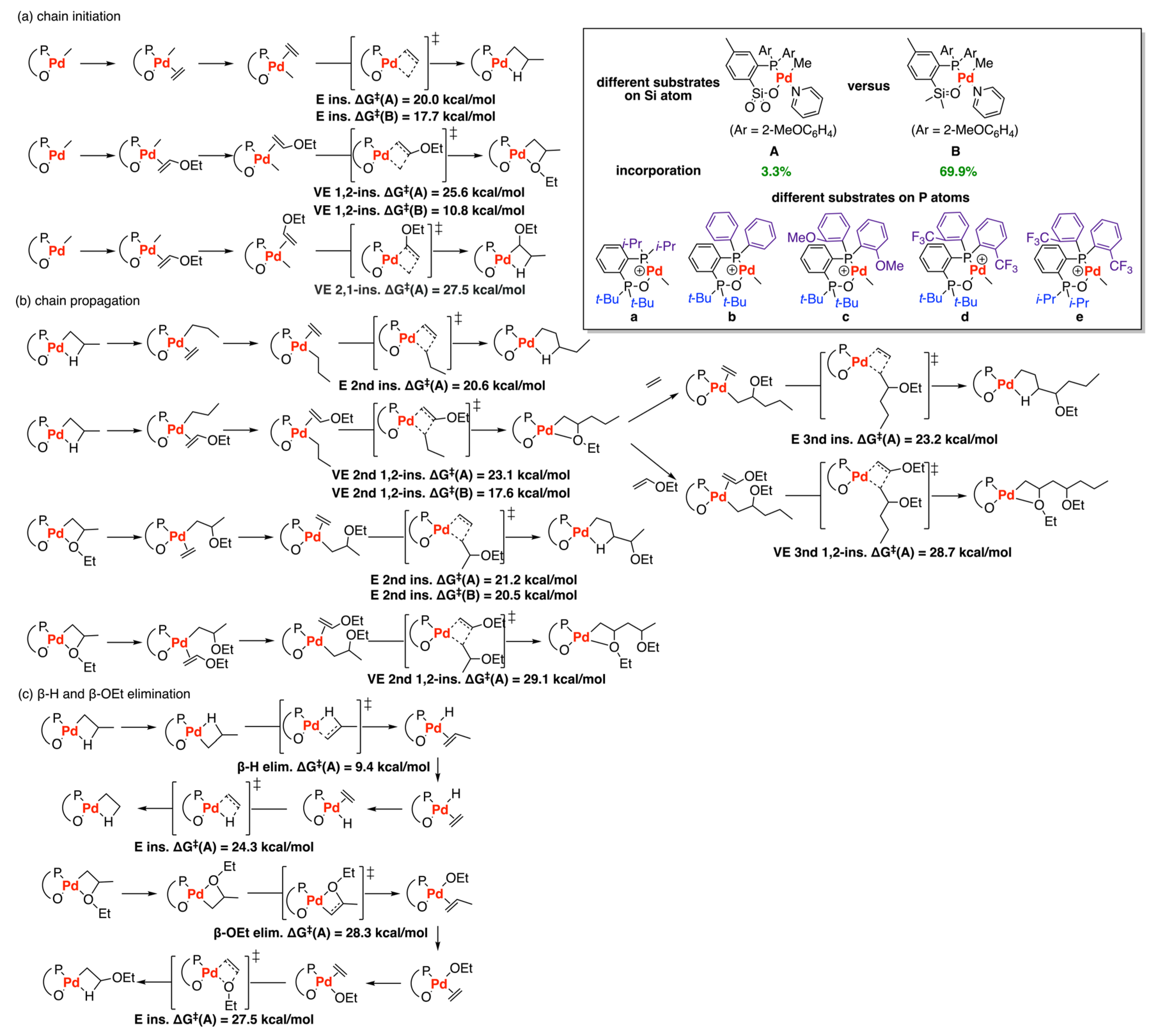 Polymers 15 04343 g018
