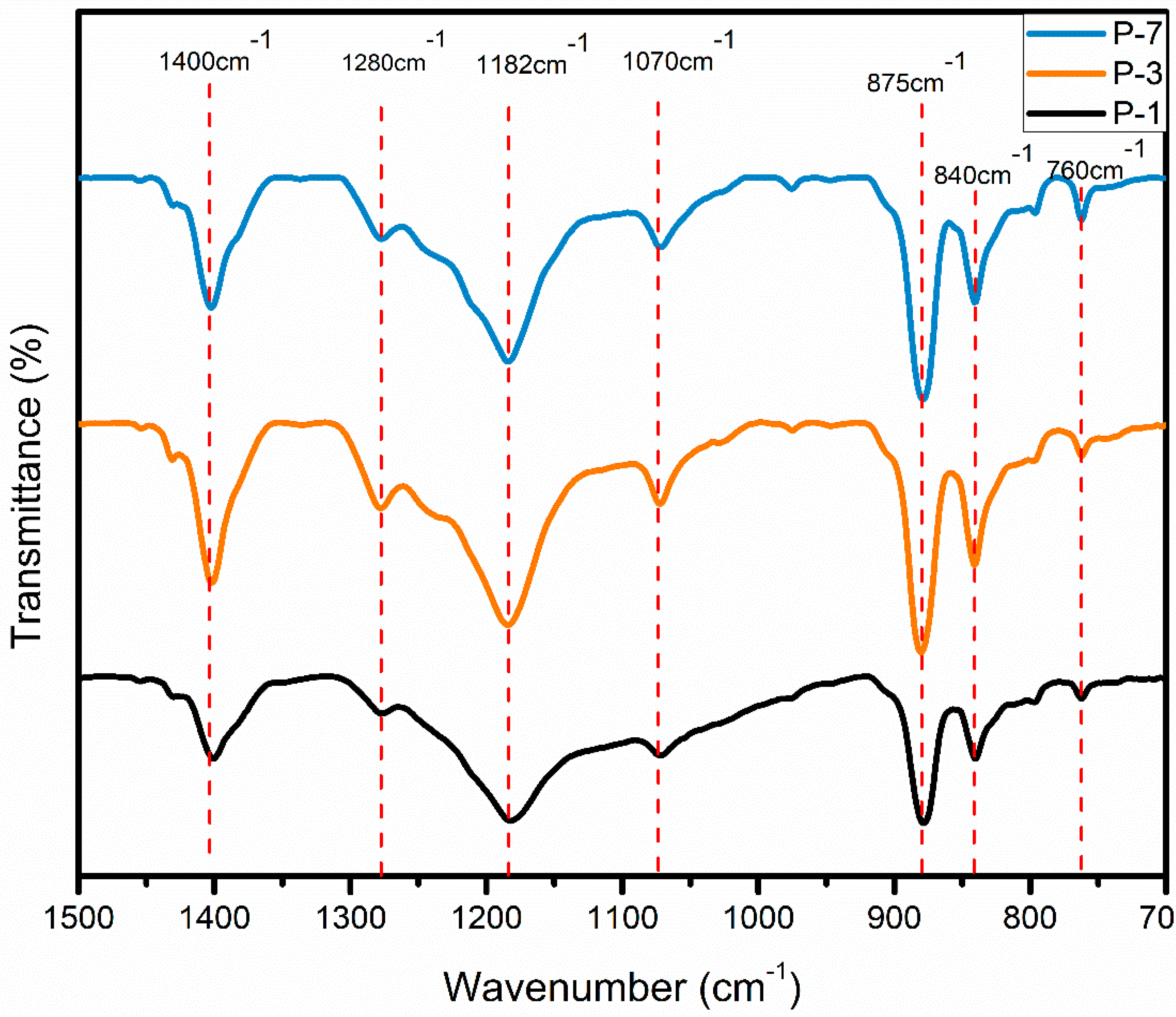 Polymers 15 04344 g009
