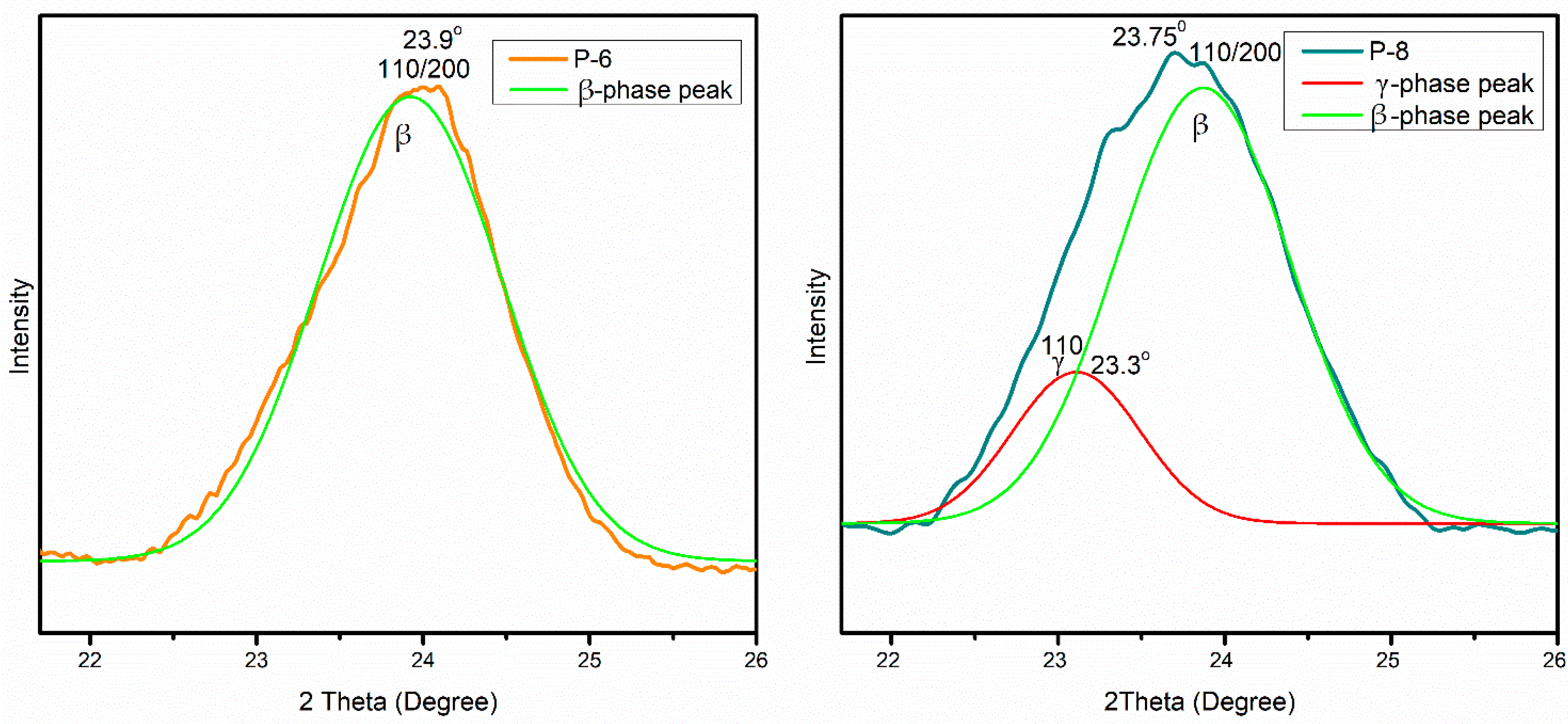 Polymers 15 04344 g011