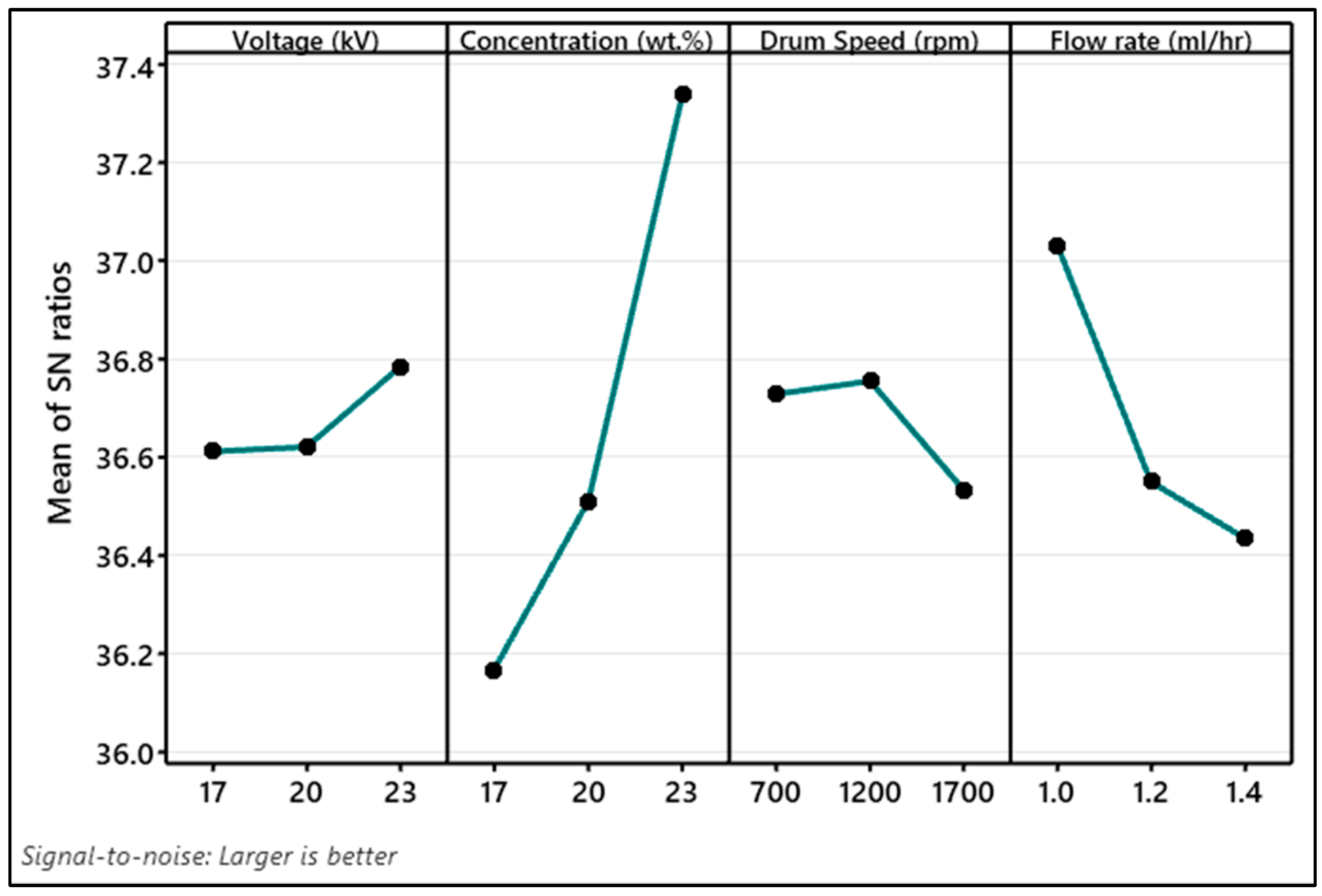 Polymers 15 04344 g013