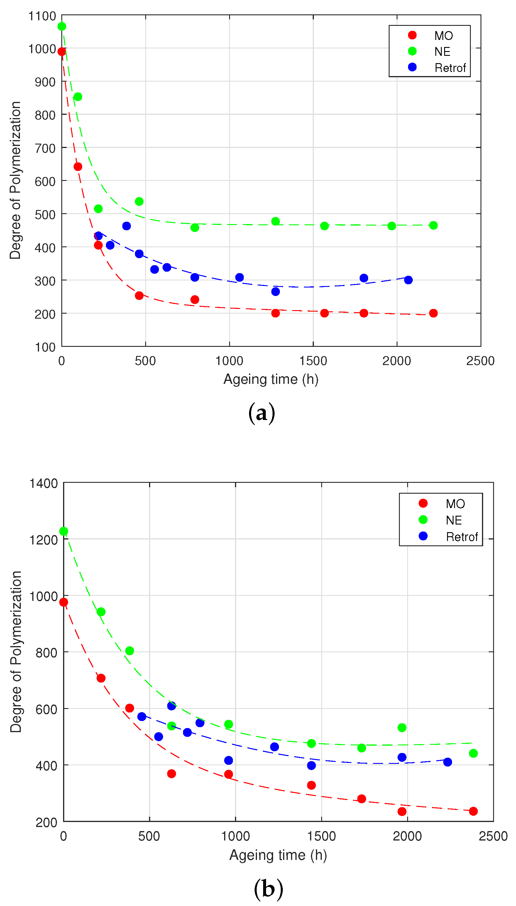 Polymers 15 04345 g005
