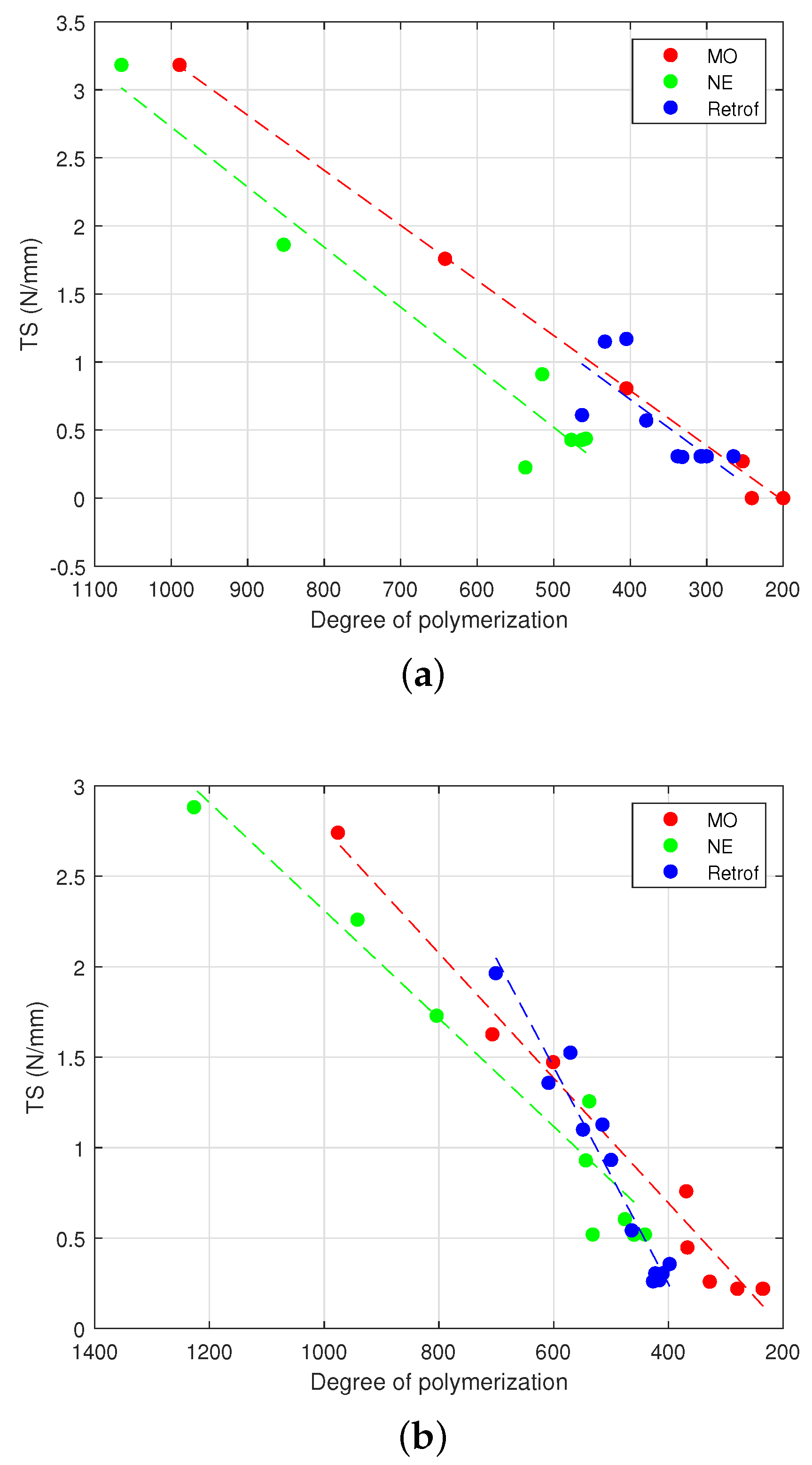 Polymers 15 04345 g006