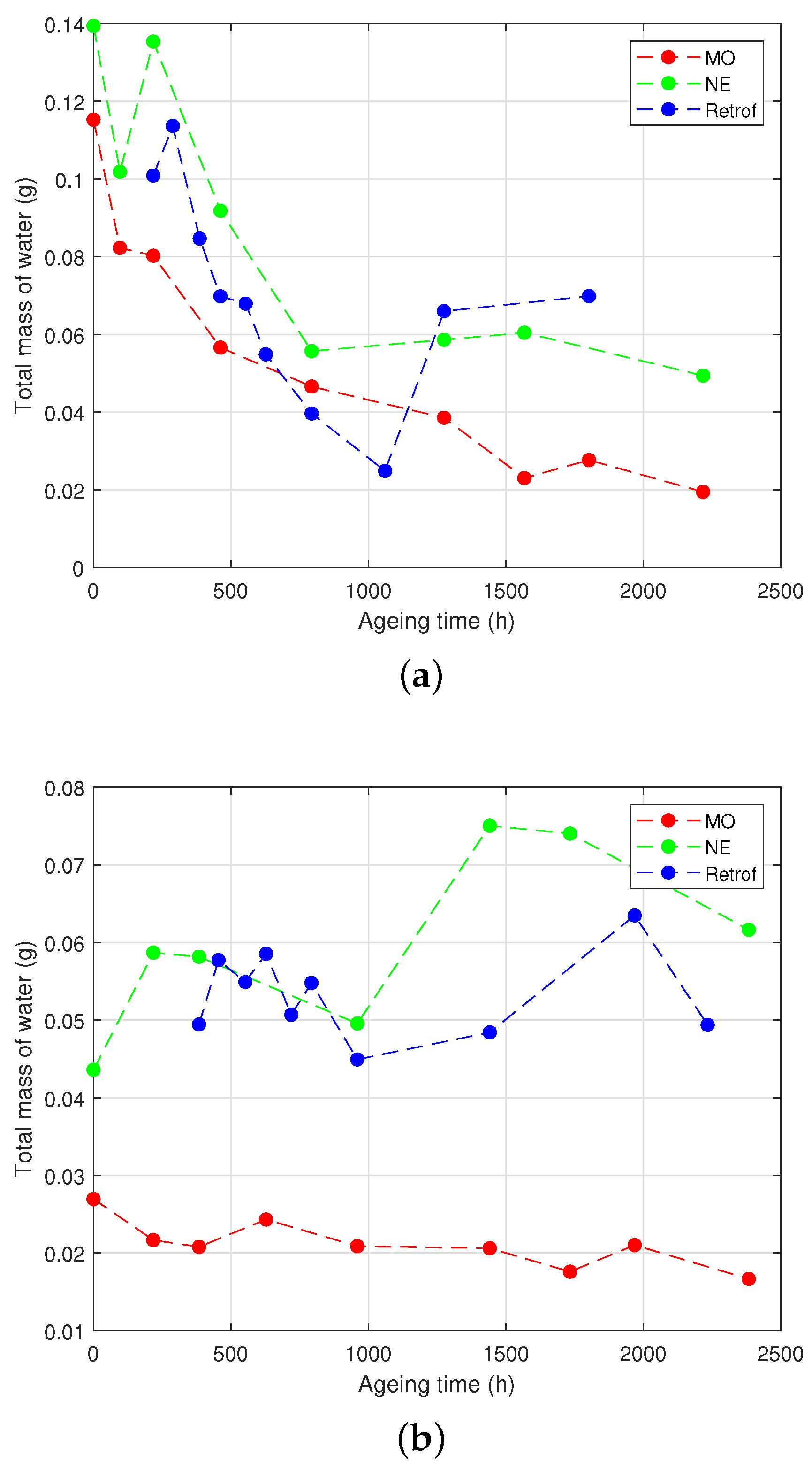 Polymers 15 04345 g009