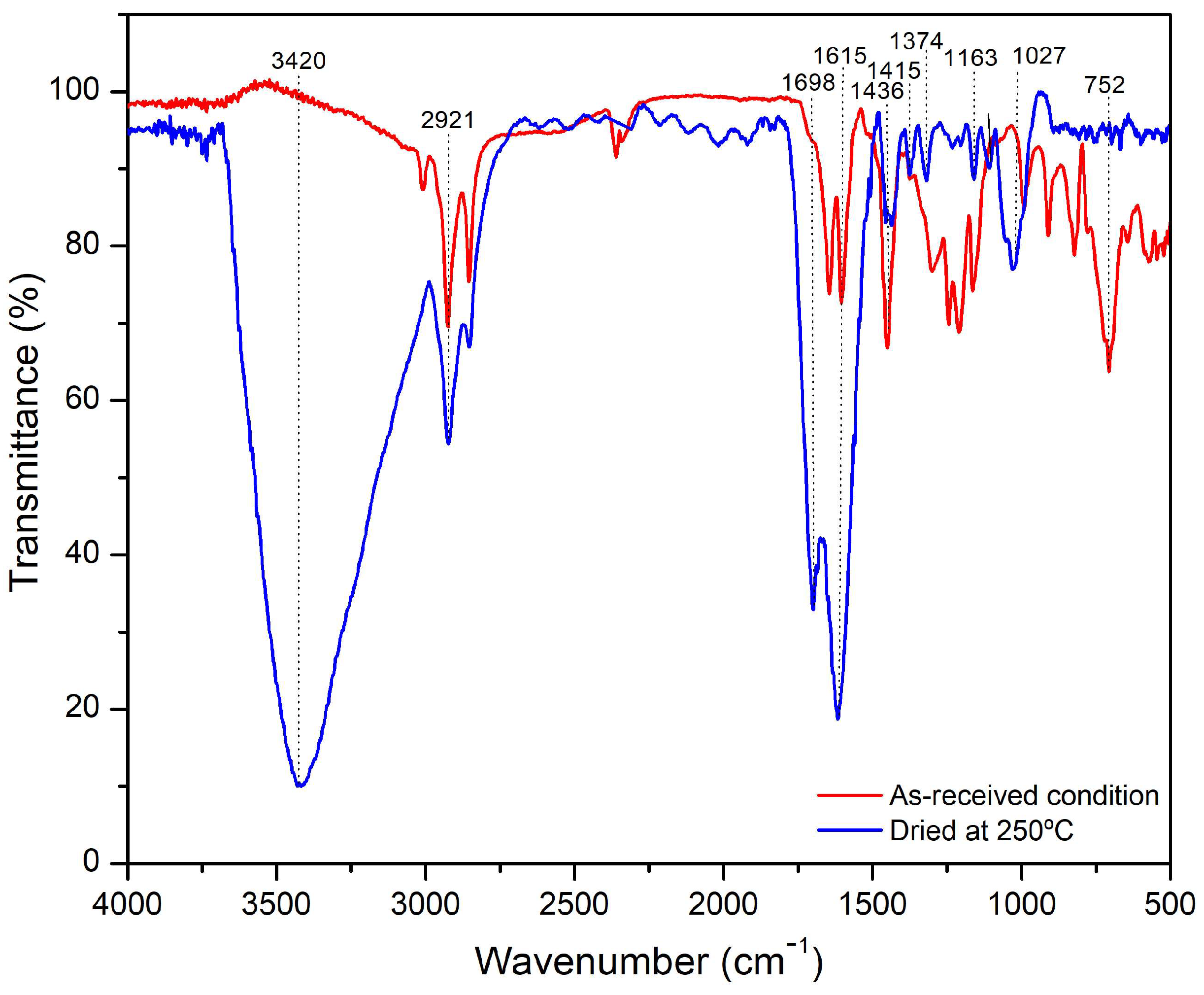 Polymers 15 04347 g003 Polymers 15 04347 g003